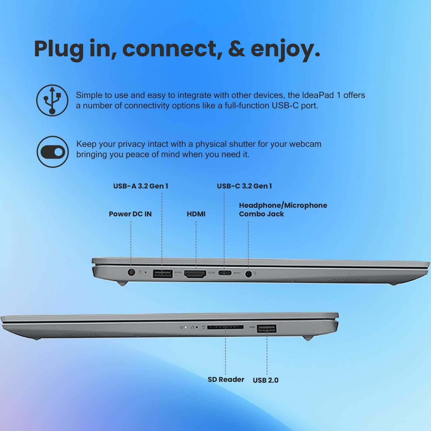Lenovo IdeaPad 1 Daily Traditional Laptop, 15.6' FHD Screen, AMD Ryzen 5 5500U (Beats i7-1185G7), 16GB RAM, 1TB SSD, Wi-Fi 6, Bluetooth, Windows 11 Home, Cloud Grey