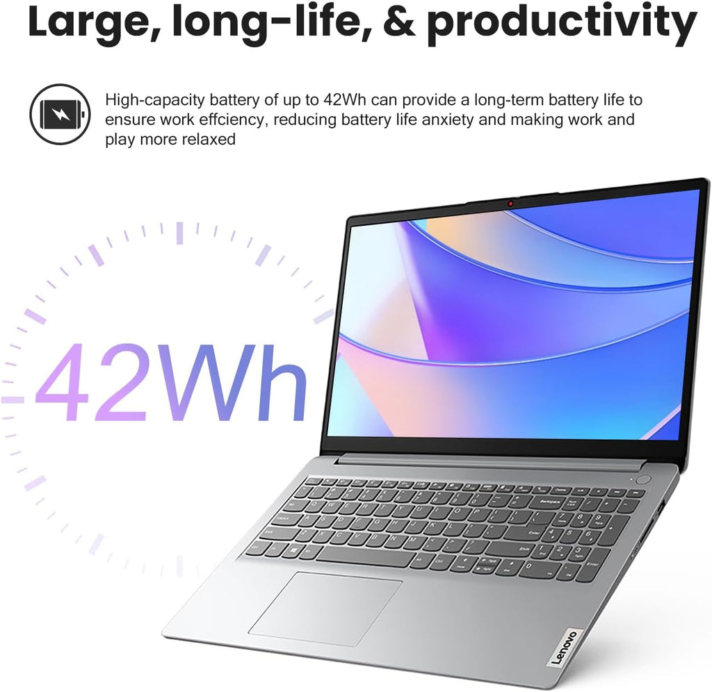 Lenovo IdeaPad 1 Daily Traditional Laptop, 15.6' FHD Screen, AMD Ryzen 5 5500U (Beats i7-1185G7), 16GB RAM, 1TB SSD, Wi-Fi 6, Bluetooth, Windows 11 Home, Cloud Grey