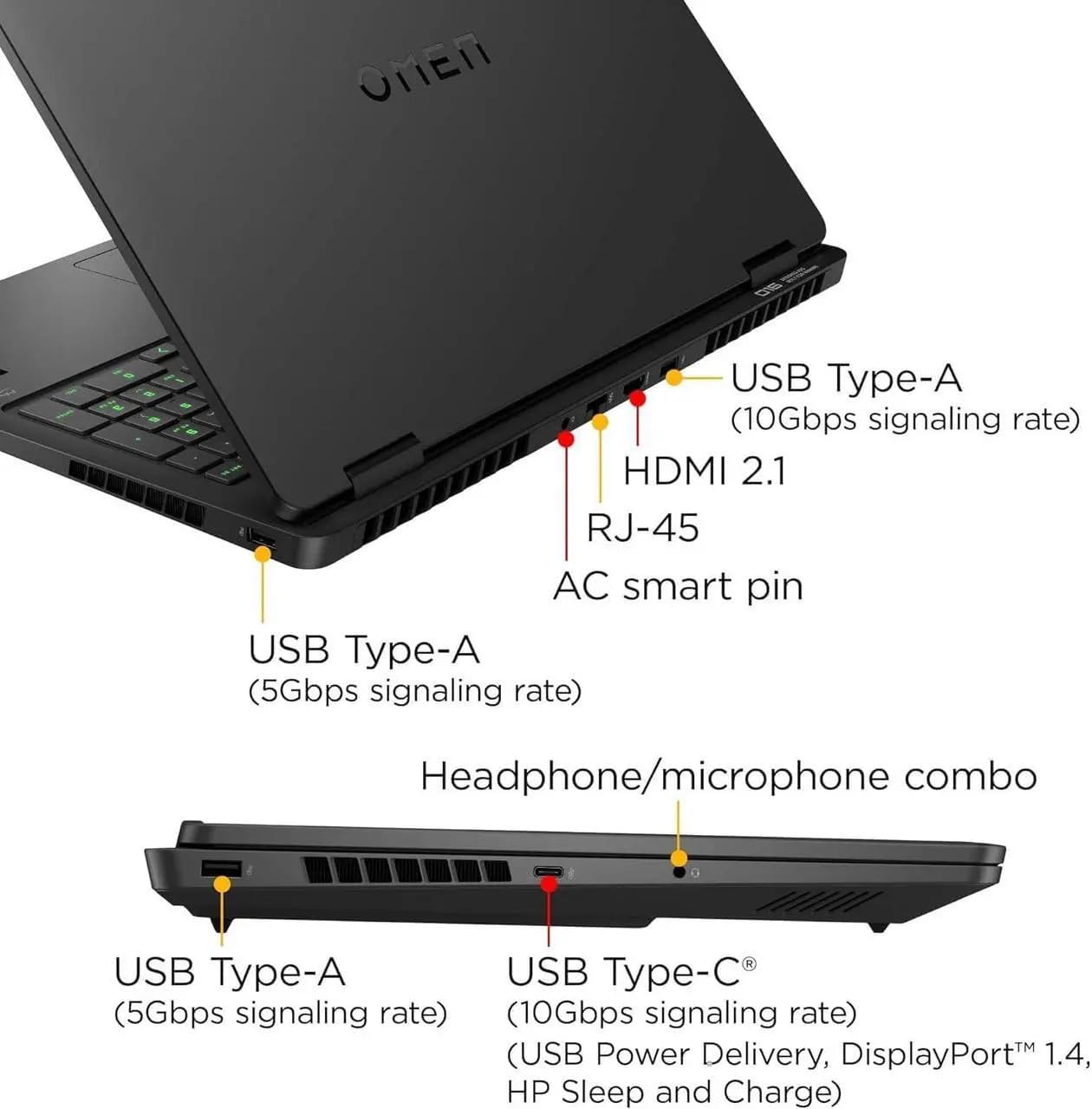 HP Omen 16 Gaming AI Laptop 16' WQXGA 240Hz (500nits 100% sRGB) AMD 10-core Ryzen AI 9 365 (Up to 50 Tops) 32GB RAM 1TB SSD GeForce RTX 5070 GDDR7 DLSS4 (Up to 798 Tops) RGB Backlit Win11Pro ICP Hub