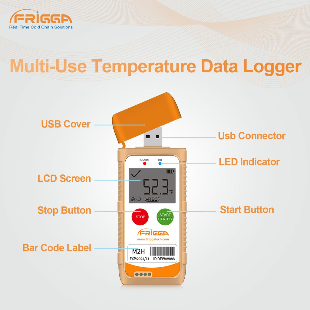 Frigga M2H 10 Pack Reusable Temperature Humidity Data Logger USB Digital Refrigerator Thermometer Multi-Use Temperature Recorder High Accuracy 28800 Points PDF CSV Report