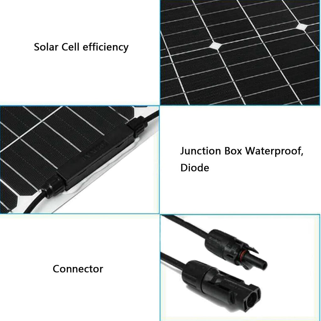 100W Solar Panel Kit 18V USB Power Portable Outdoor Rechargeable Solar Cell Solar Generator with 40A Controller for Camping, Travelling Solar Panel