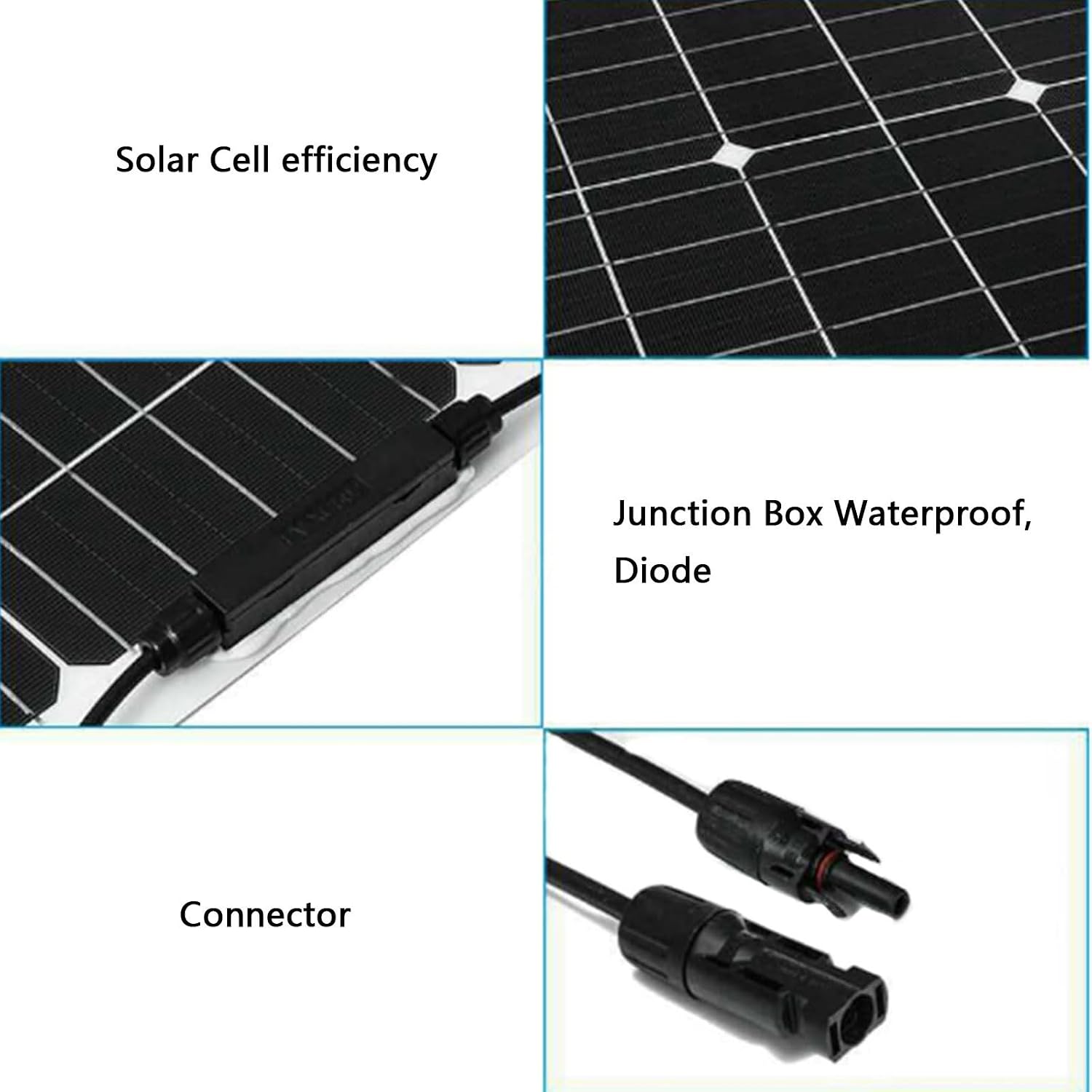100W Solar Panel Kit 18V USB Power Portable Outdoor Rechargeable Solar Cell Solar Generator with 40A Controller for Camping, Travelling Solar Panel