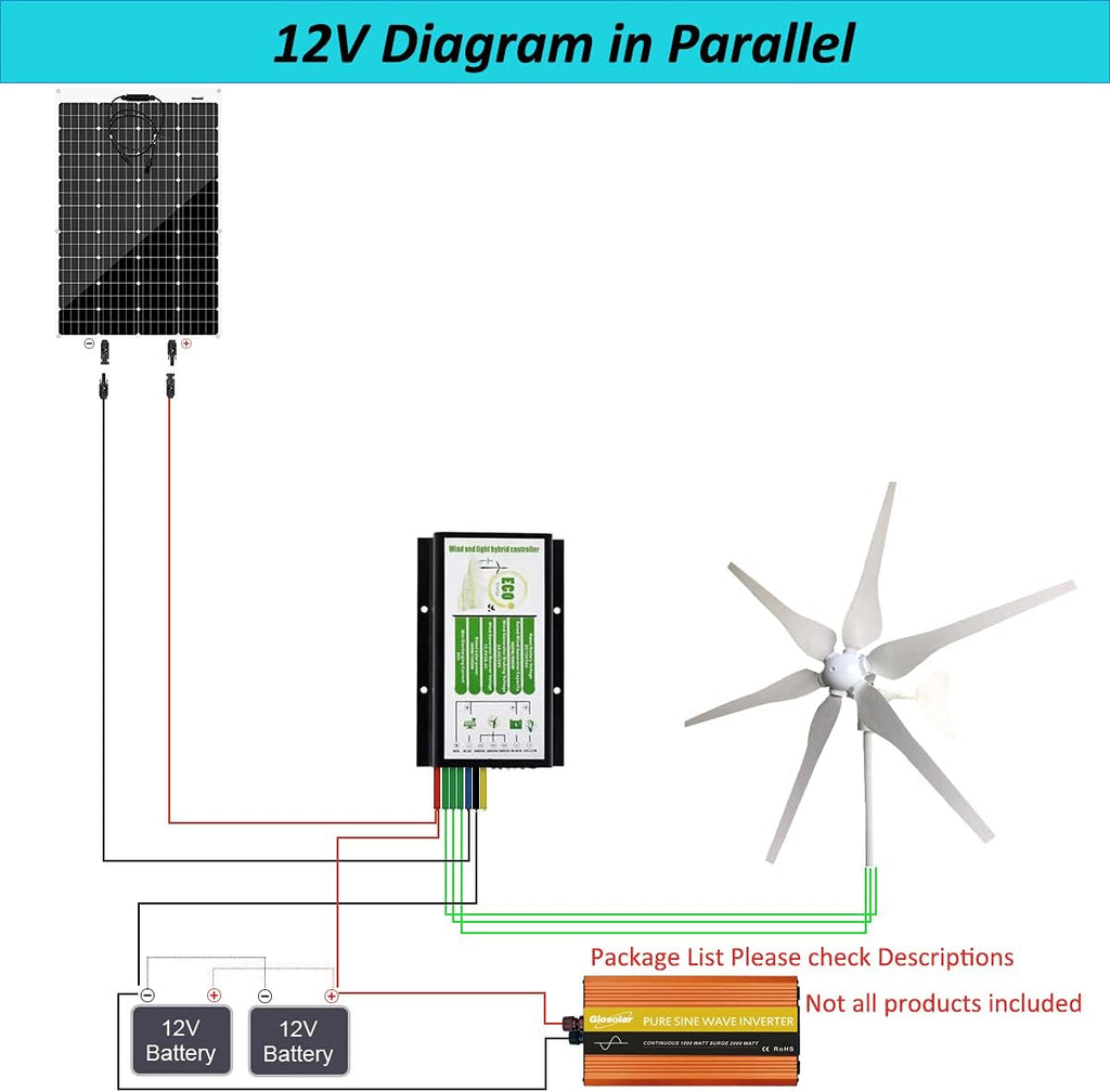 520W 12V Wind Solar Kit for RV : 400W Wind Turbine Generator + 120W Monocrystalline Flexible Solar Panel + Solar Wind Hybrid Controller + Cable