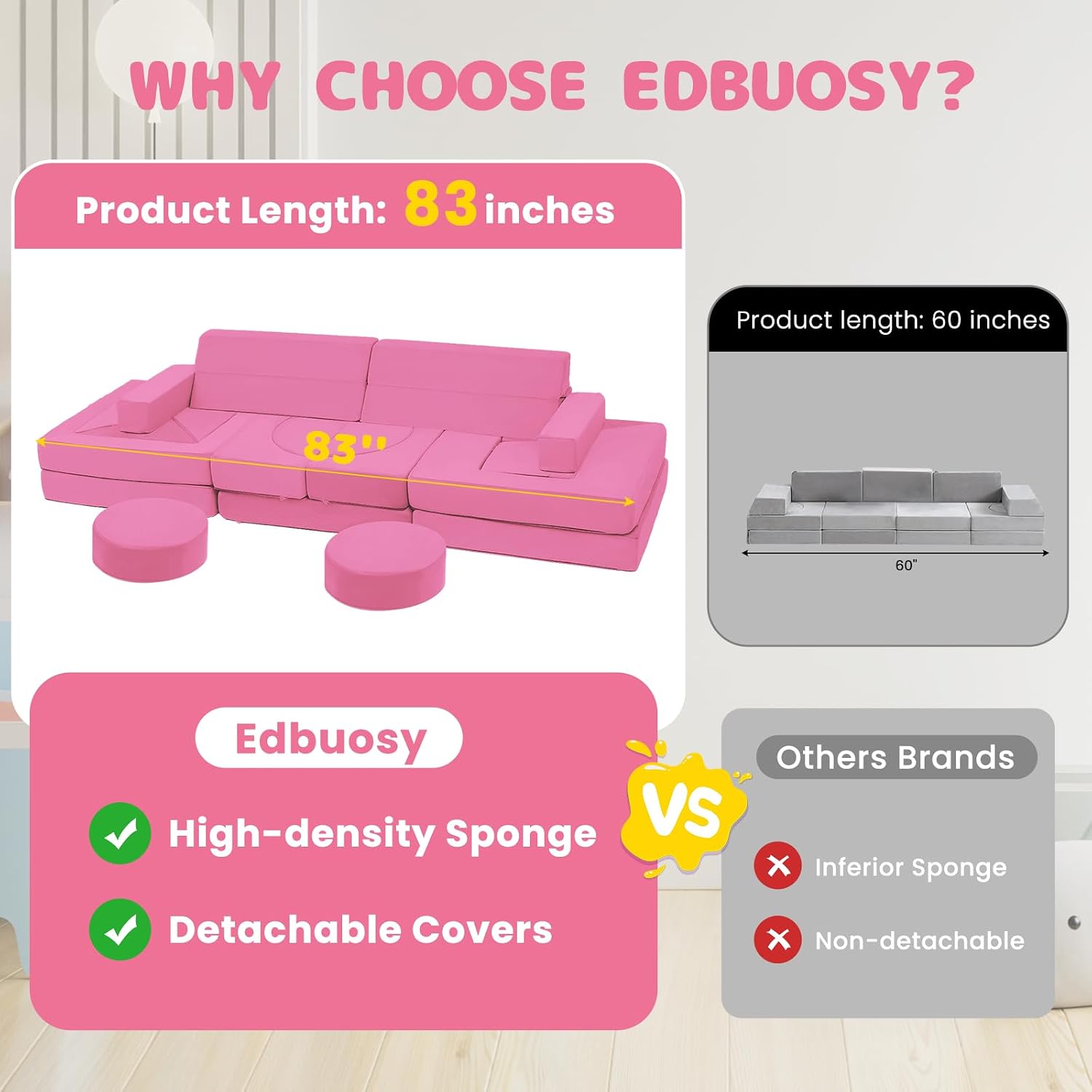 Edbuosy 22Pcs Modular Kids Play Couch - Kids Couch for Playroom Bedroom Living Rooms Toddler Sofa for Inspiring Child Creativity，Children Convertible Foam Sofa