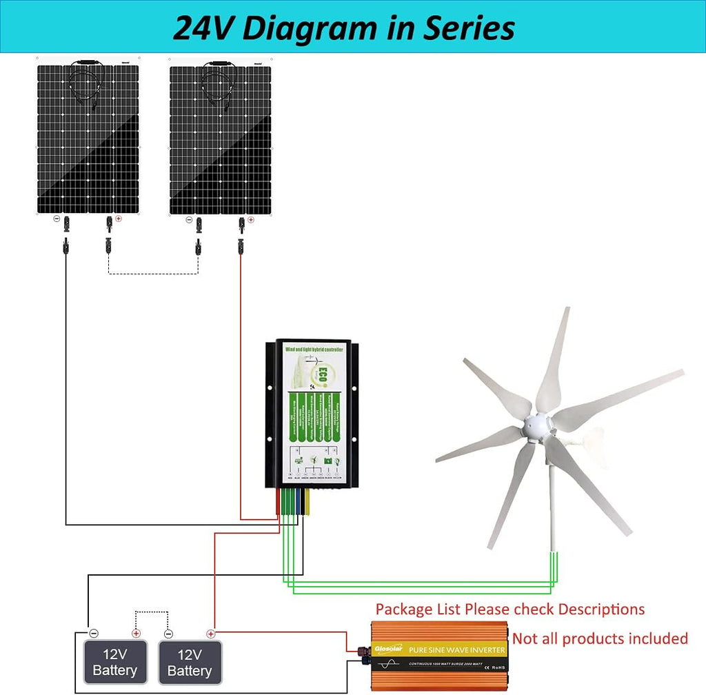 400 Watt 24 Volt Wind Turbine Generator + 240W Monocrystalline Flexible Solar Panels + Solar Wind Hybrid Controller,640W Solar Wind Off Grid System for Greenhouse
