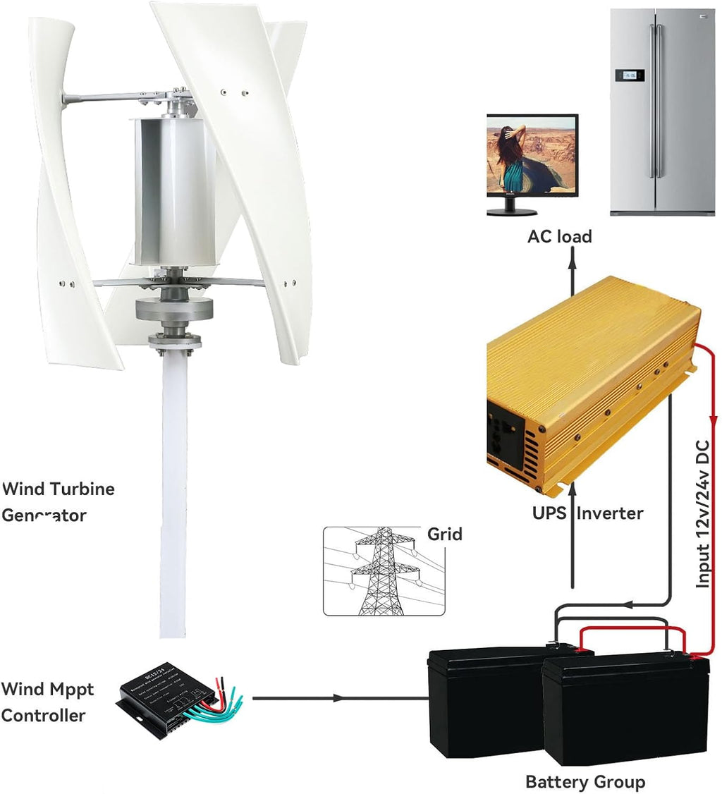 Wind Turbine Generator Kit, 1000W-6000W 12V/24V/48V 3 Blade with Charge Controller Portable Vertical Wind Power Turbine Generator Kit