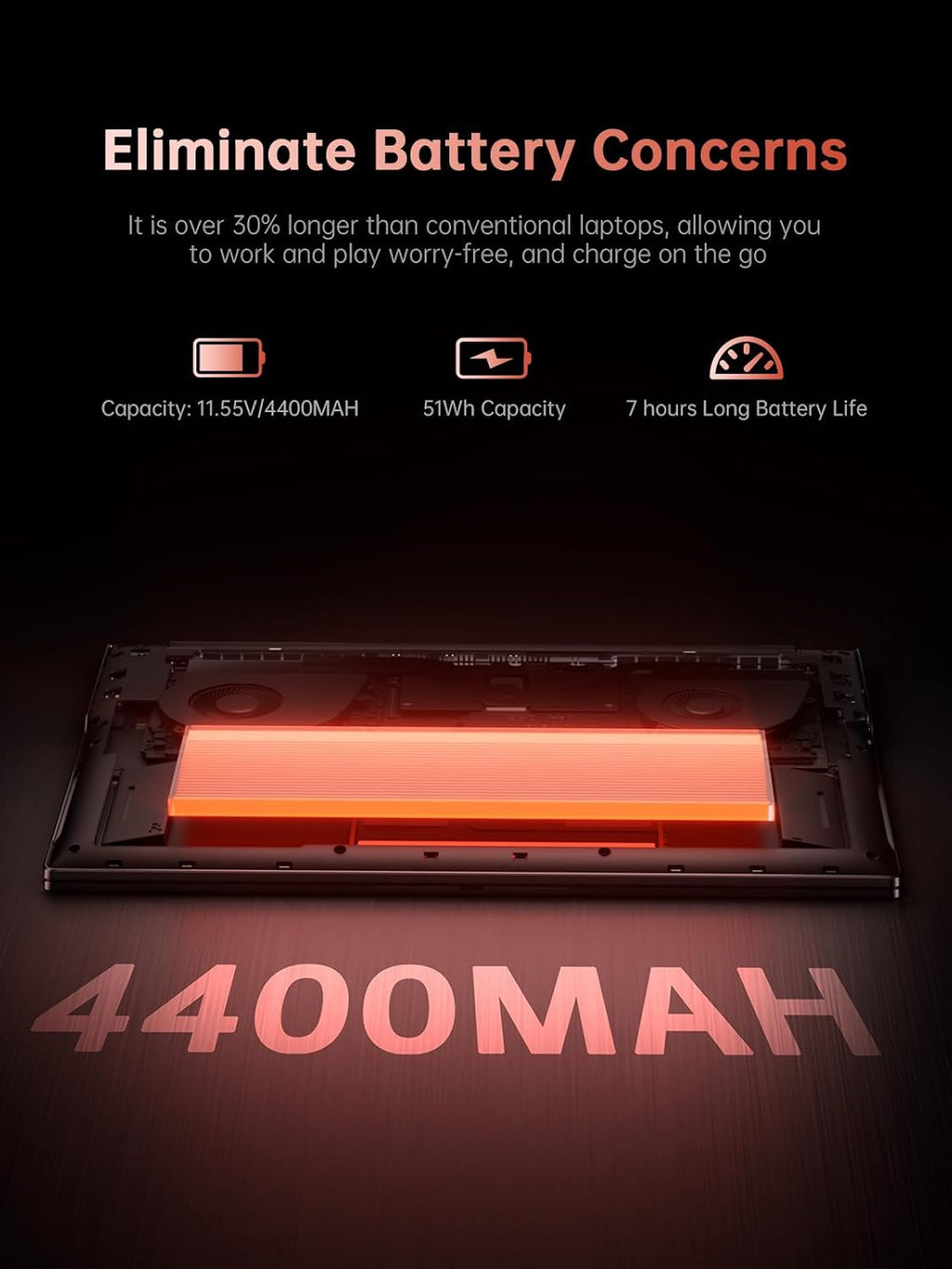 KAIGERR Gaming Laptop, 2025 Laptop with AMD Ryzen 7 7735HS (8C/16T, Up to 4.75GHz), 16GB DDR5 512GB NVMe SSD Laptop Computer, Up to 4TB, 16-inch FHD Display, WiFi 6, Backlit KB, Type-C, Dual Fans
