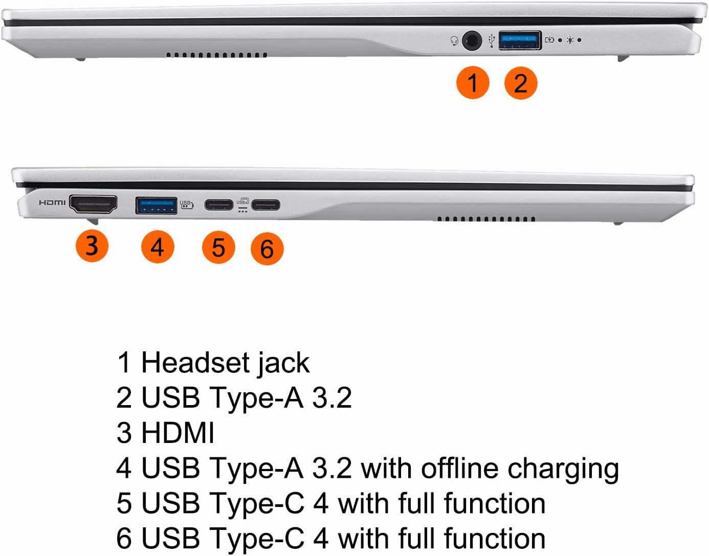 acer Swift 14 AI Portable Laptop 14' WUXGA Matte Touchscreen AMD 10-core Ryzen AI 9 365 (Up to 50 NPU Tops - Up to 73 GPU Tops) 32GB RAM 1TB SSD for Creator Business Work Win11 ICP Hub