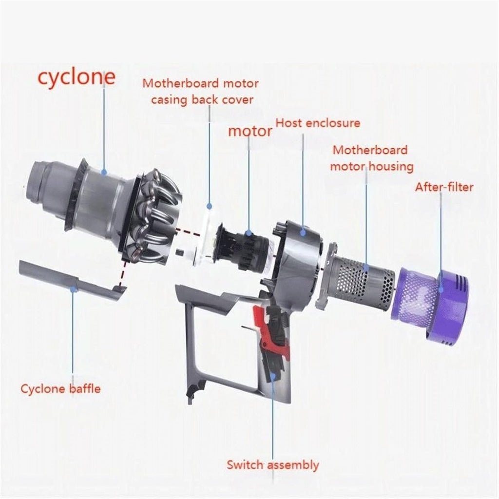 Replacement Parts，Compatible For Dyson，V15 Sv22 Motor Head Accessories Engine Assembly Robot Vacuum Cleaner