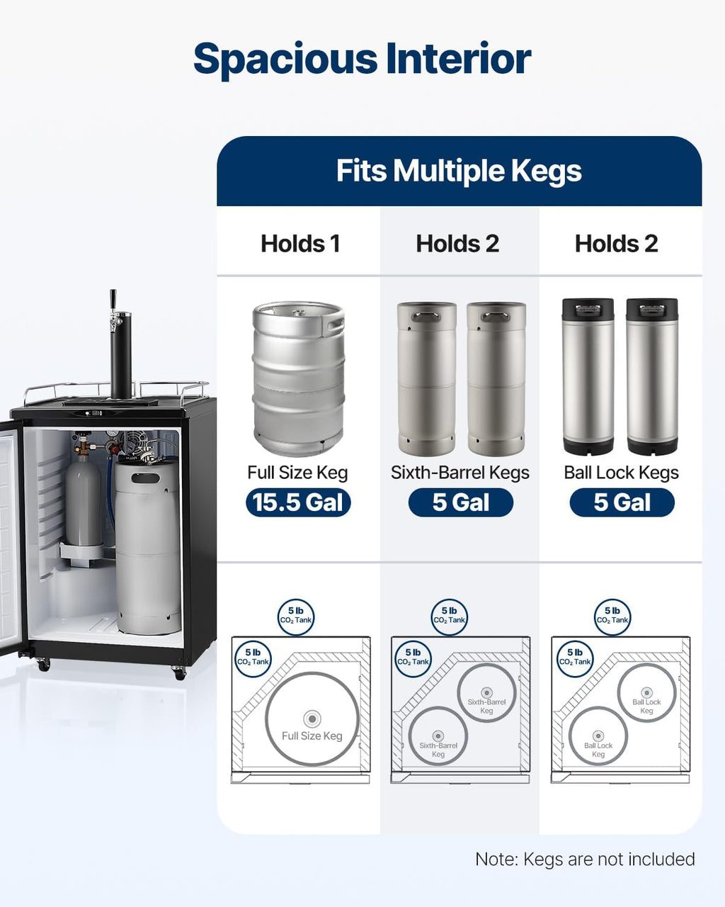 VEVOR Beer Kegerator, Single Tap Commercial Draft Beer Dispenser for D system, Full Size Keg Refrigerator with 5lbs CO2 Tank, Hold 2 Sixth / 3 Ball lock keg, Silver