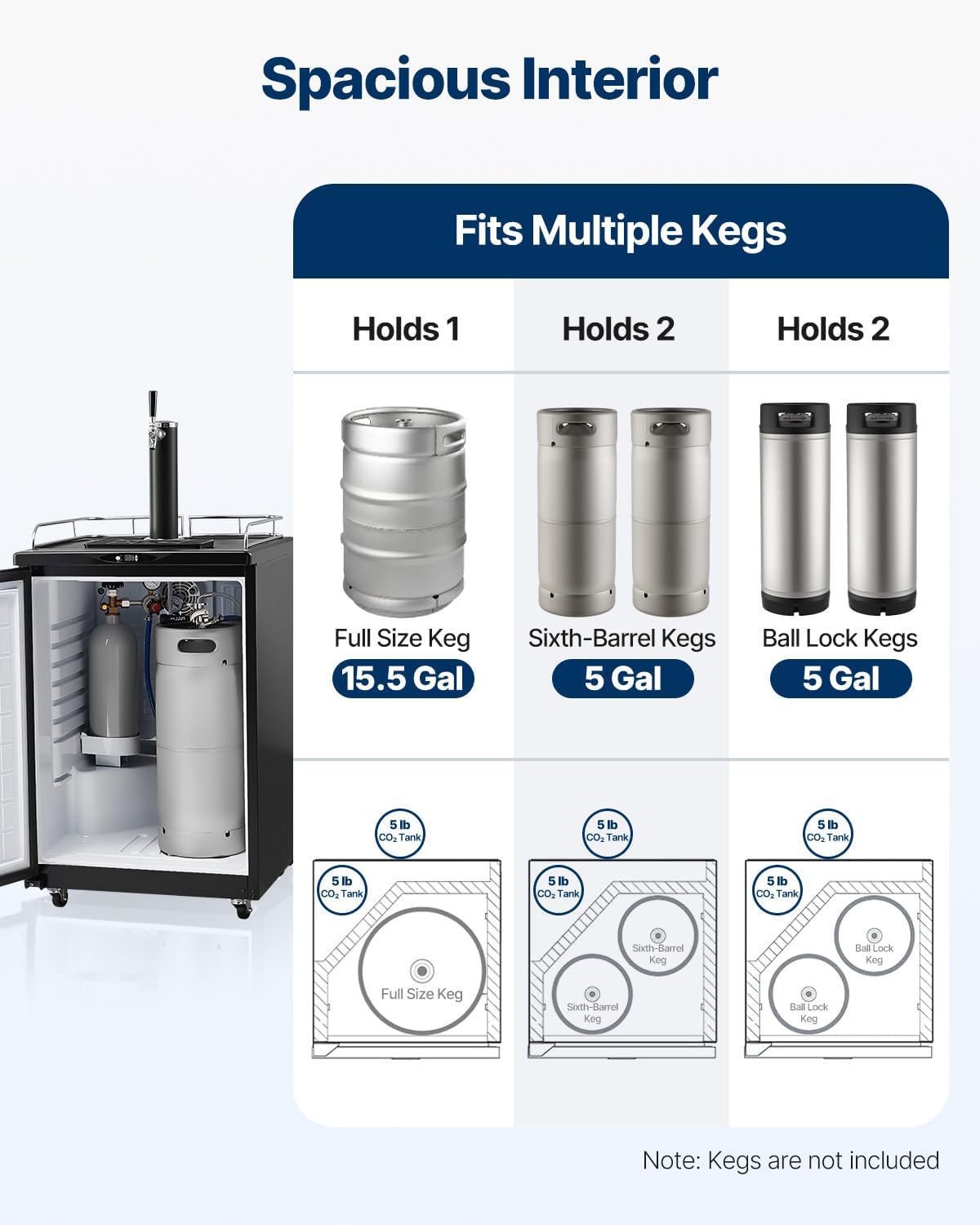 VEVOR Beer Kegerator, Single Tap Commercial Draft Beer Dispenser for D system, Full Size Keg Refrigerator with 5lbs CO2 Tank, Hold 2 Sixth / 3 Ball lock keg, Silver