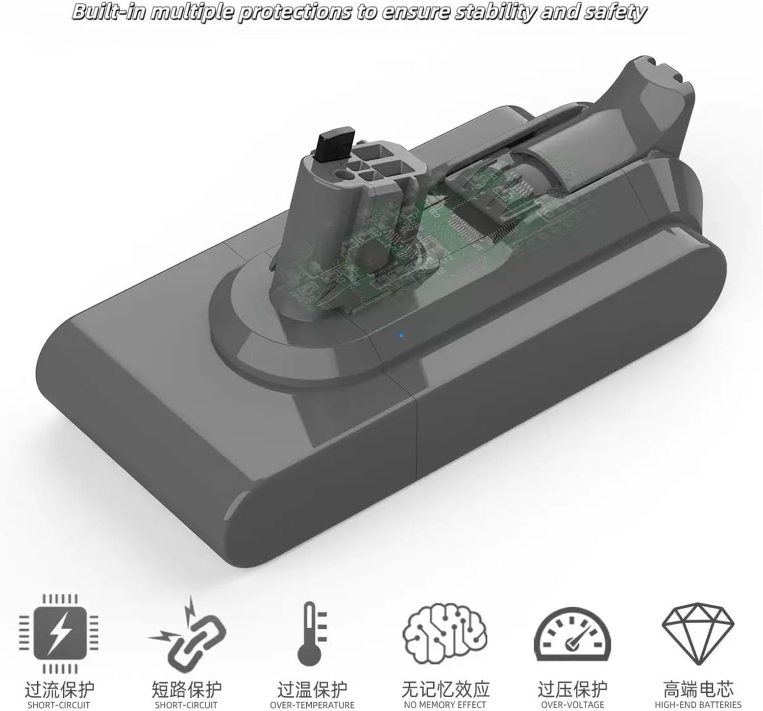 Applicable For Replacement, Compatible For Dyson, V11 SV15 And SV18 Handheld Vacuum Cleaner Battery Sweeper Spare Battery Pack Manufacturer(V11 V15 5000ah)
