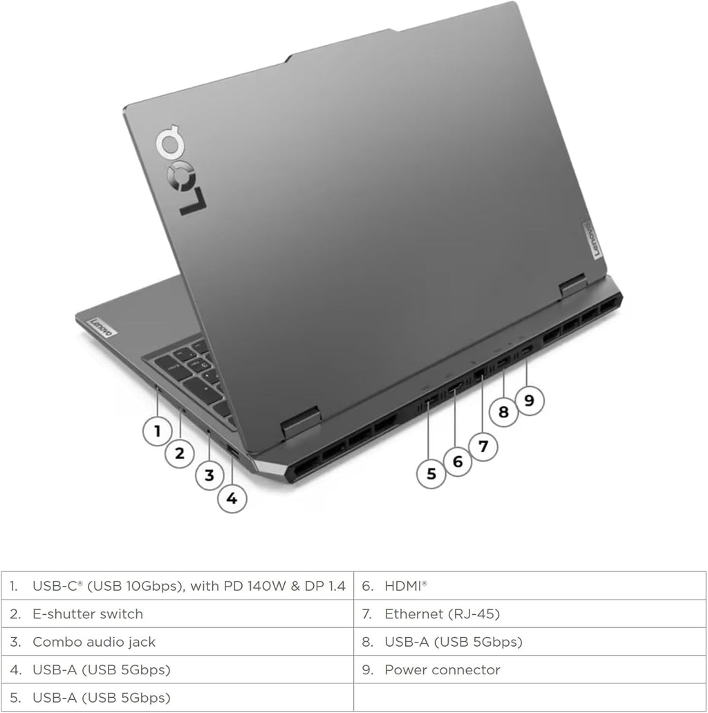 Lenovo LOQ Gaming Laptop RTX 4060 - AMD Ryzen 7 8845HS Beat i9-13900H - 15.6 FHD IPS Display G-SYNC - 64GB DDR5 RAM - 2TB PCIe SSD -Backlit Keyboard - Windows 11 - Computadora Gamer PC