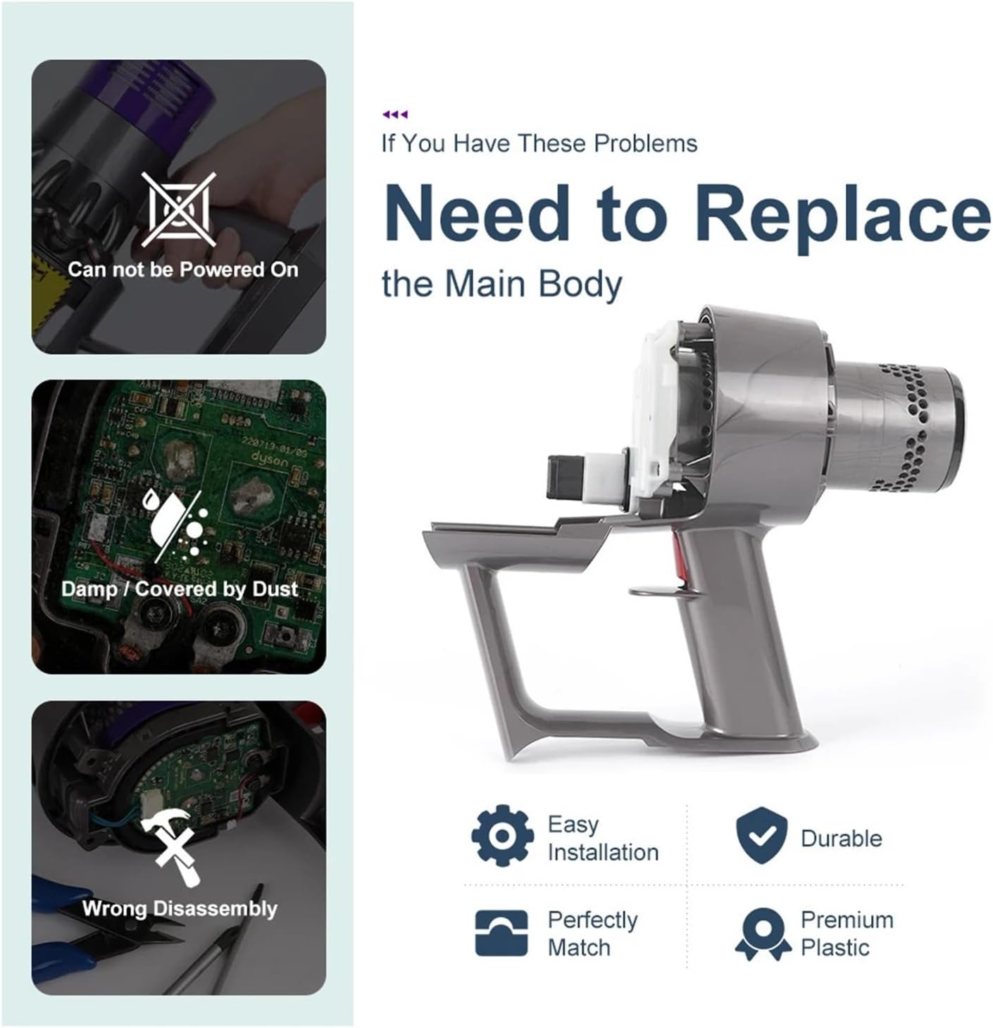 Motor Replacement Vacuum Cleaner Replacement Main Body Handle ，Compatible with Dyson V15 SV22，Includes Switch Assembly, Outer Housing Shell Repair Part