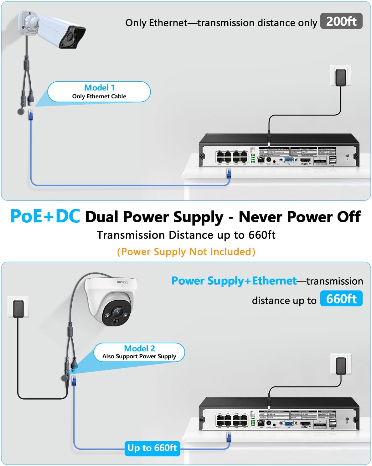 (2026 New) 4K PoE Security Camera System, 8CH NVR/ 3TB HDD, 8pcs Wired Dome Cameras, 130° Wide Angle, PIR Motion Detection, 2-Way Audio, Remote Control, No Monthly Fee App