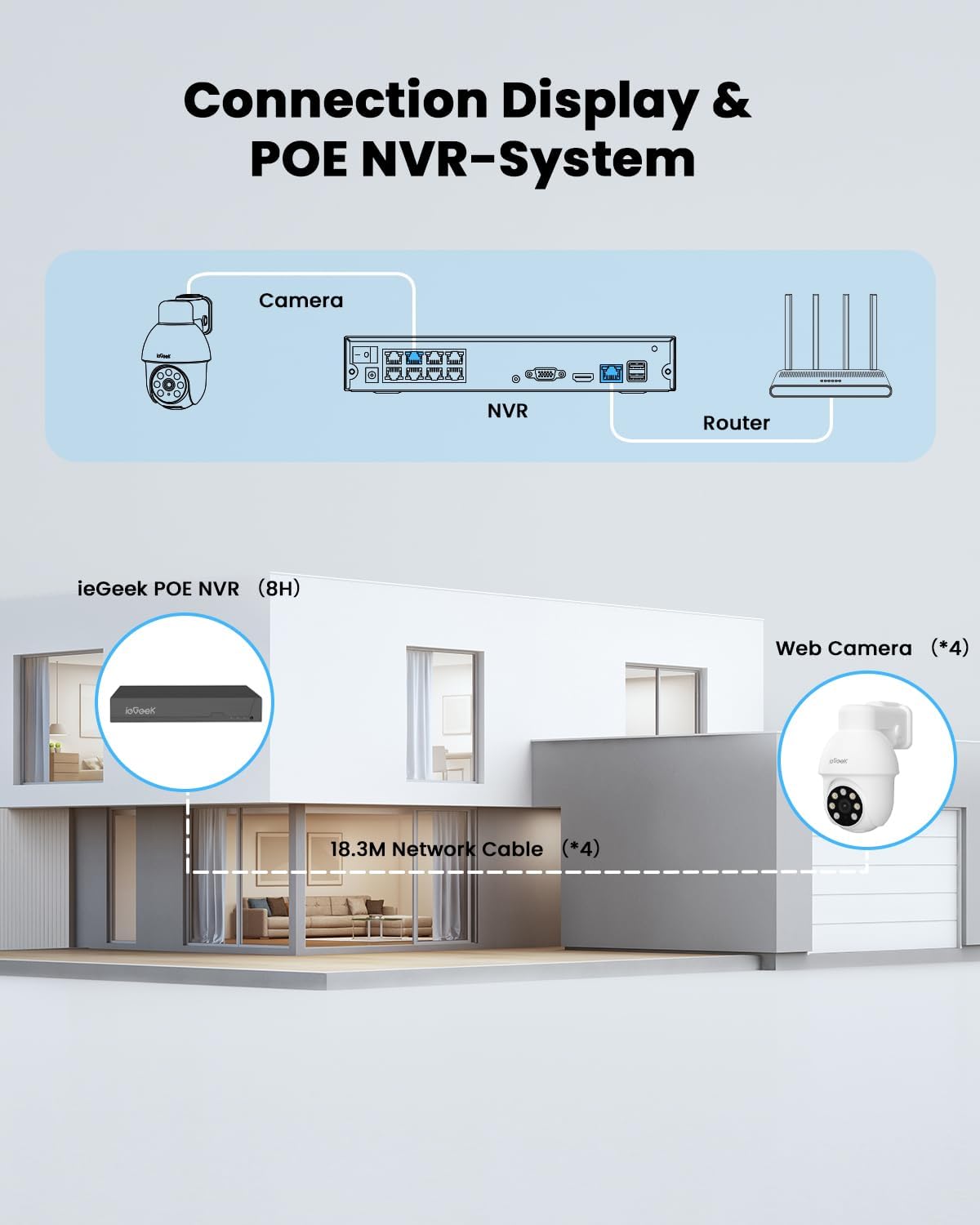 ieGeek PoE Security Camera System, 5MP Outdoor/Indoor PoE Cameras with 8CH NVR for Home Surveillance System, Wired PTZ Cam Kit w/Motion Sensor, 2-Way Audio, Color Night Vision,AI Detection,24/7 Record