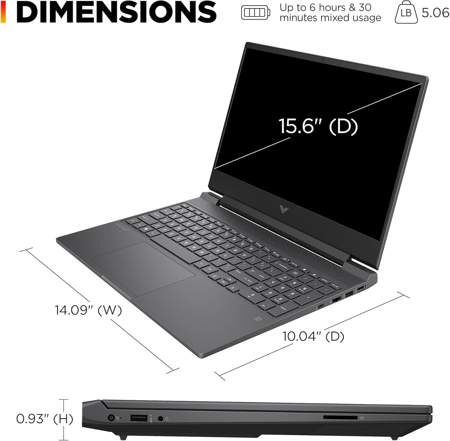 HP Victus 15.6' Full HD 144Hz Gaming Laptop, Intel Core i5-12450H, NVIDIA GeForce RTX 3050,64GB RAM, 2TB PCIe SSD, Backlit Keyboard, Wi-Fi 6, Windows 11 Pro, Performance Blue