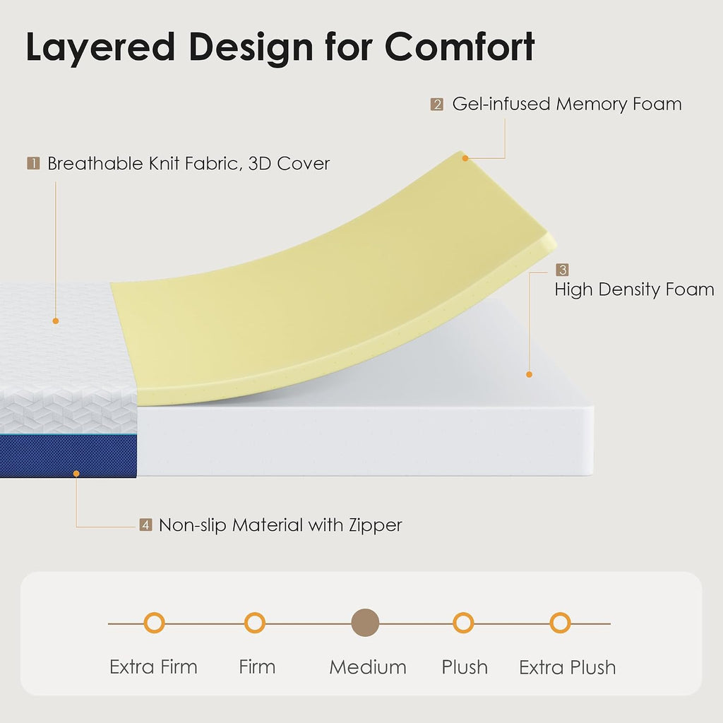 6 Inch Mattress Full Size, Gel Memory Foam Mattress for Dorms, Daybeds, Living Room, Guest Rooms, Removable Cover, Medium Firm for Pressure Relief