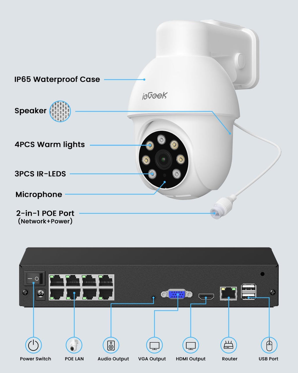 ieGeek PoE Security Camera System, 5MP Outdoor/Indoor PoE Cameras with 8CH NVR for Home Surveillance System, Wired PTZ Cam Kit w/Motion Sensor, 2-Way Audio, Color Night Vision,AI Detection,24/7 Record