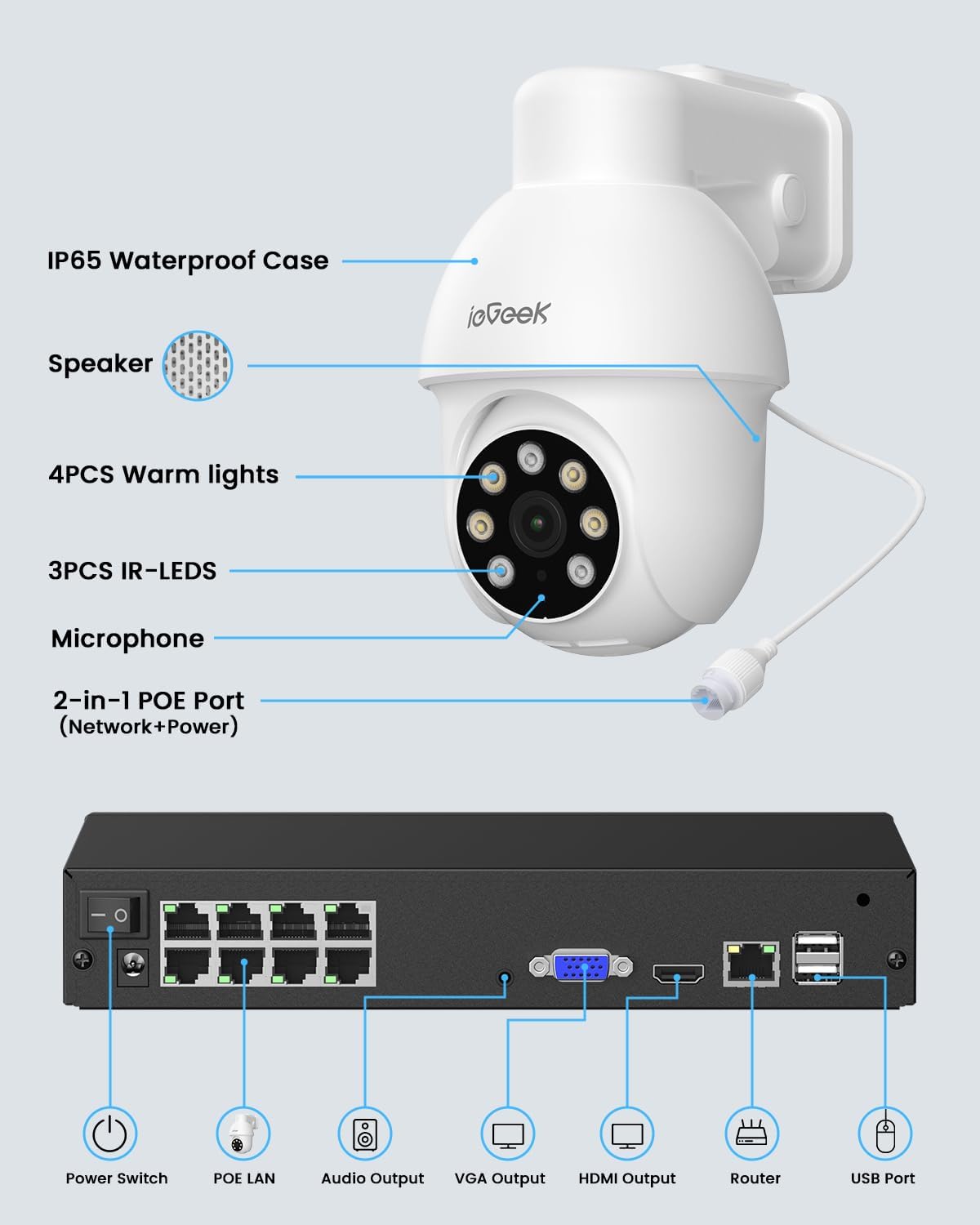 ieGeek PoE Security Camera System, 5MP Outdoor/Indoor PoE Cameras with 8CH NVR for Home Surveillance System, Wired PTZ Cam Kit w/Motion Sensor, 2-Way Audio, Color Night Vision,AI Detection,24/7 Record