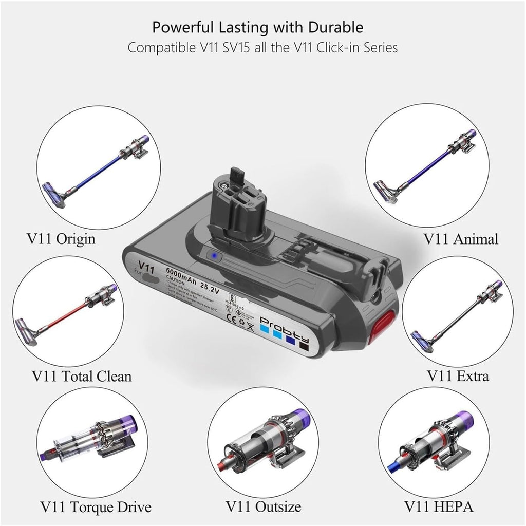 25.2V 6.0Ah Replacement Compatible for Dyson V11 V15 Click in Battery Part No. 970938-01 SV15 SV16 SV17 SV22 SV28 SV29 SV47(2 Pcs)