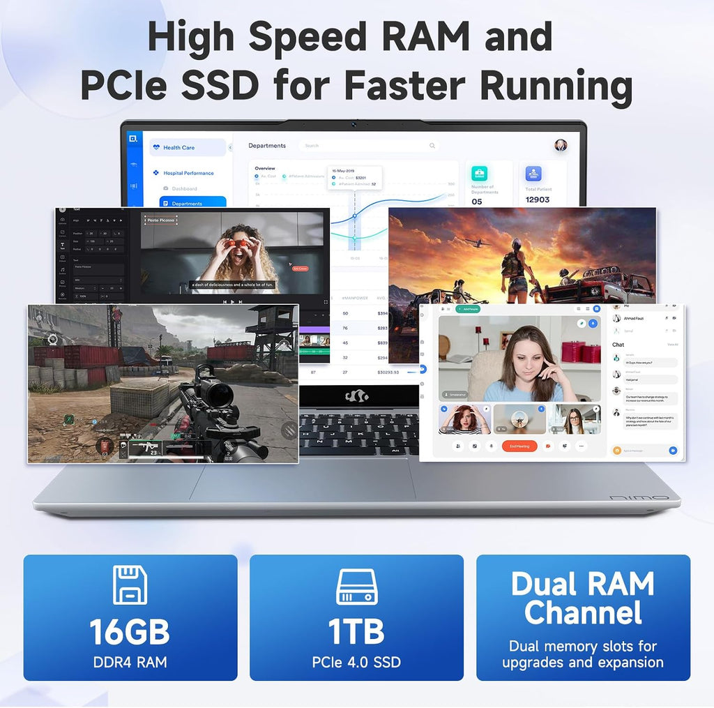 NIMO 15.6' FHD IPS Student-Laptop-Computer - Intel Core i3-1215U(Beat i5-1135G7, 6 Cores Up to 4.4GHz), 16GB RAM 1TB SSD, 65W Type-C Charger, 2 Years Warranty, Fingerprint, Backlit Keyboard, Wi-Fi 6