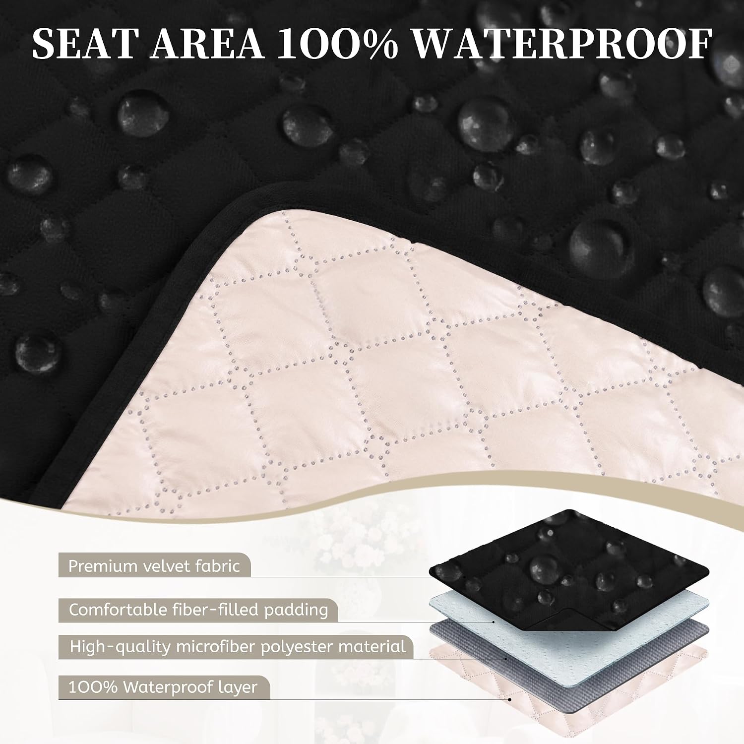 Sectional Couch Covers for Dogs 100% Waterproof Corner L Shaped Sofa Cover Pet Friendly Velvet Washable Anti Slip L Shape Modular Sofa Slipcover Protector with Pockets (Black, Large)