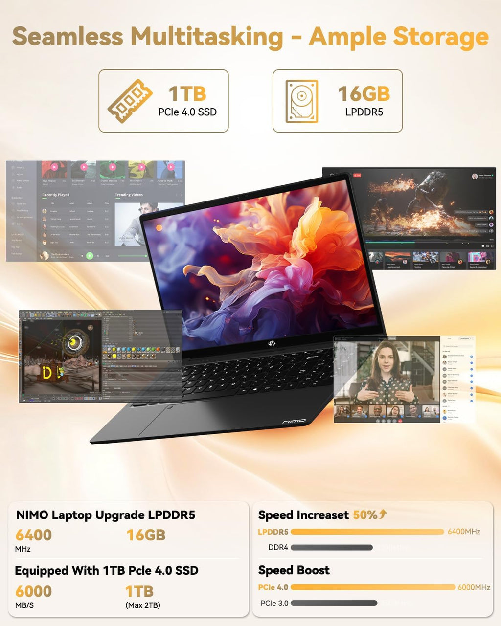 NIMO 15.6' Light-Gaming-Laptop, 8 Cores AMD Ryzen 7 Pro 6850U 16GB LPDDR5 RAM 1TB SSD (Beat i7-1360P Up to 4.7GHz) AMD Radeon 680M GPU IPS FHD Computer with 100W Type-C Fingerprint Backlit Keyboard