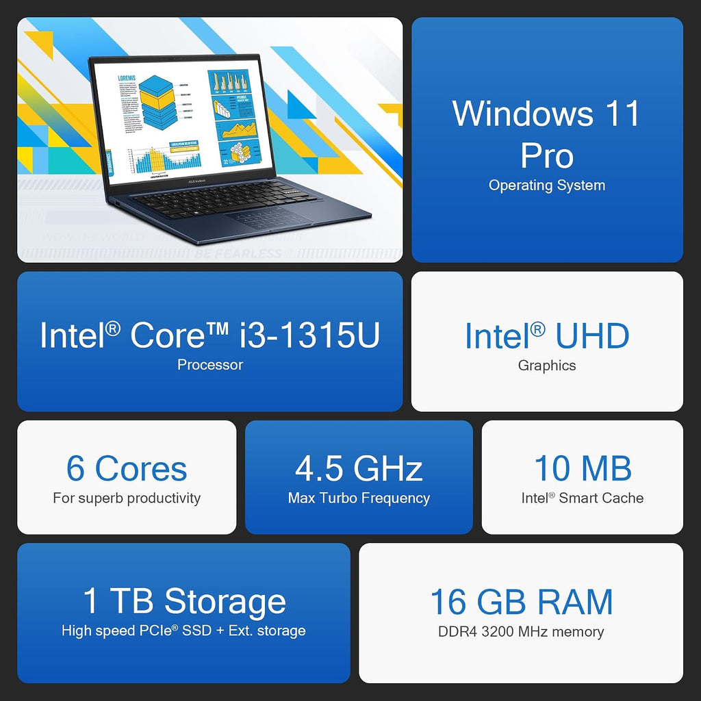 ASUS Vivobook 14' FHD Laptop for for Student Business 2025, AI-Powered Computer, 6-Core Intel i3, 16GB RAM & 1TB Storage (512GB SSD + 500GB Ext), HubxcelAccessory, WiFi, Win 11 Pro, Lifetime MS Office