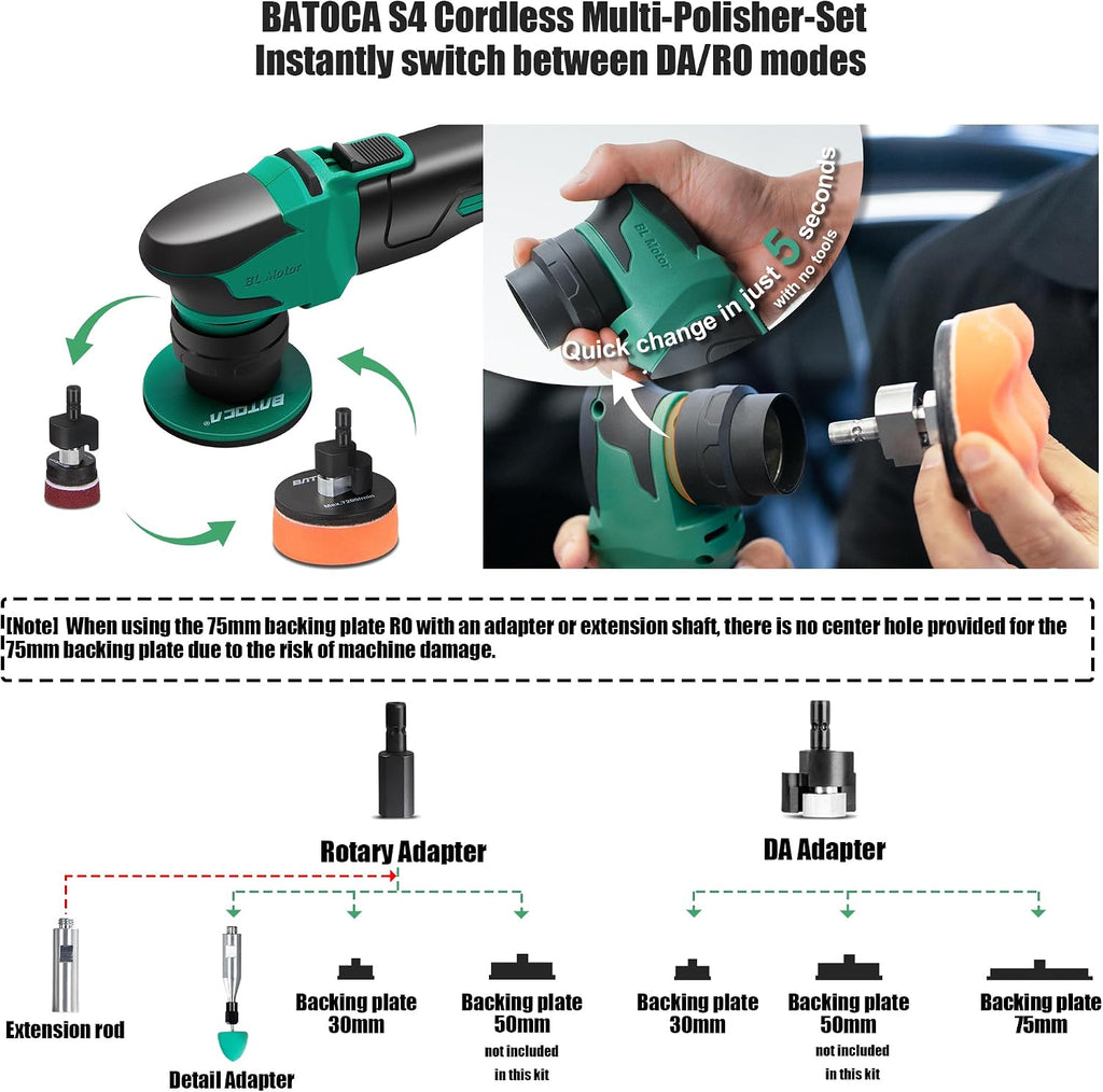 BATOCA S4 Cordless Polisher 3'/1' DA/RO Polisher- Brushless Motor & S2 Cordless Car Buffer - LED Display, 5Ah+2.5Ah Interchangeable 2 Batteries for Car Detailing, Headlight Restoration, PRO Combo Kit