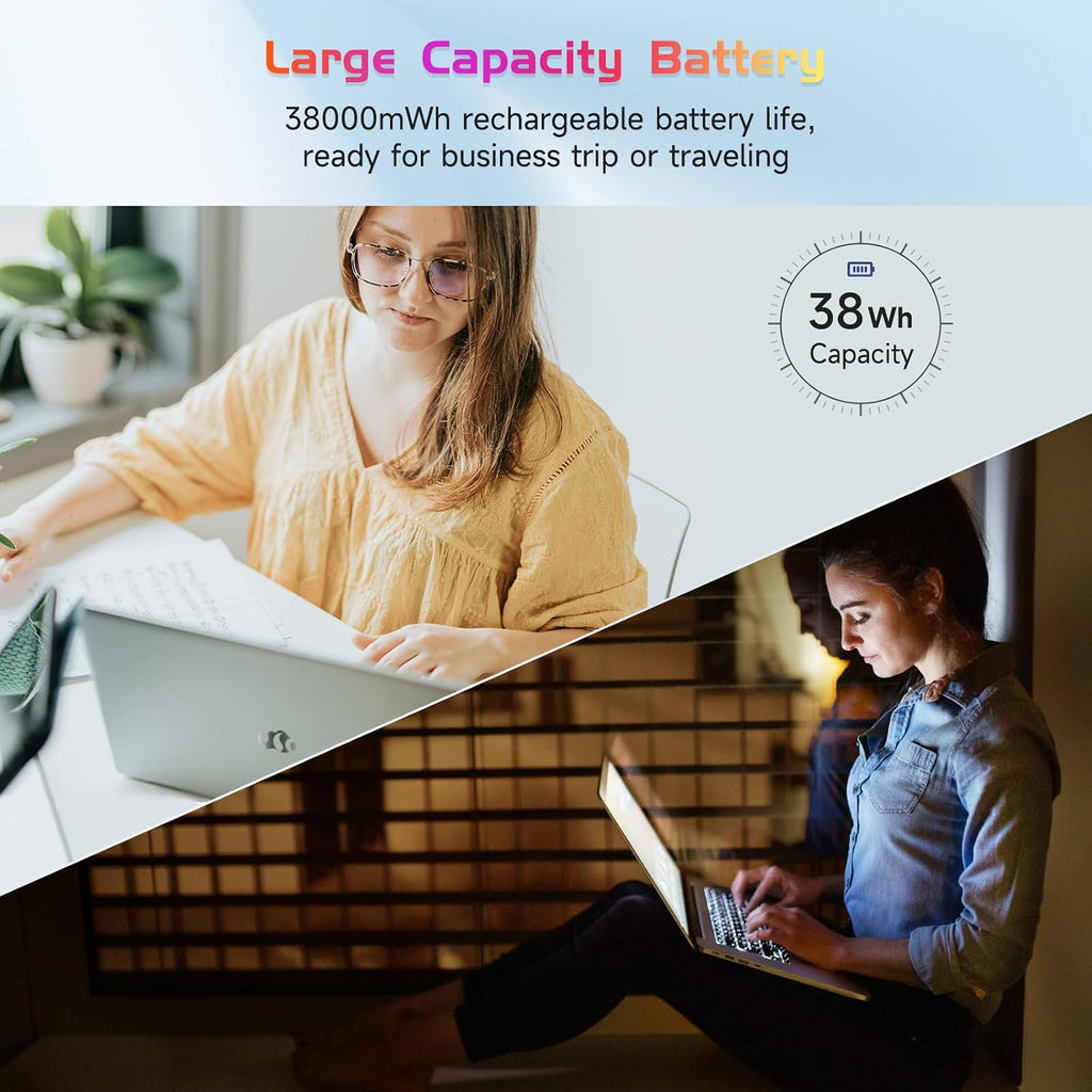 NIMO 15.6' IPS FHD-Student-Laptop, Intel Pentium Quad Core N100 16GB RAM 512GB SSD (Beat i3-1115G4, Up to 3.4GHz) Computer with Backlit Keyboard Fingerprint GaN Type C WiFi 6 BT5.2 Win 11