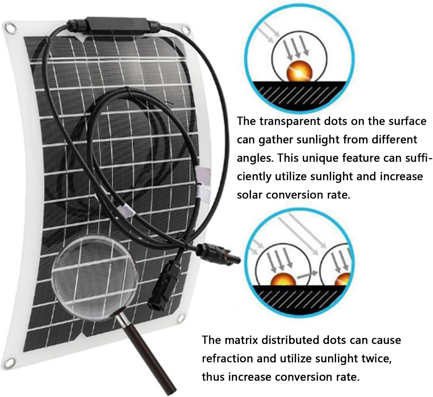 100W Solar Panel Kit 18V USB Power Portable Outdoor Rechargeable Solar Cell Solar Generator with 40A Controller for Camping, Travelling Solar Panel