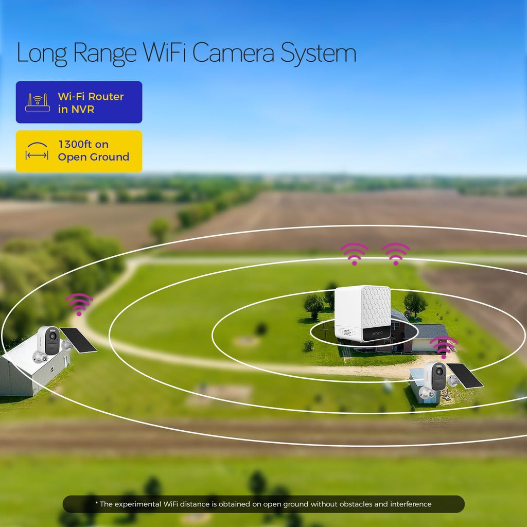 xmartO 4MP QHD WiFi6 Dual-Band Wireless Solar-Powered Indoor & Outdoor Home Security Camera System (Long Range WiFi, Free 64GB Loop Storage, No Monthly Fee, 4-CAM Kit)