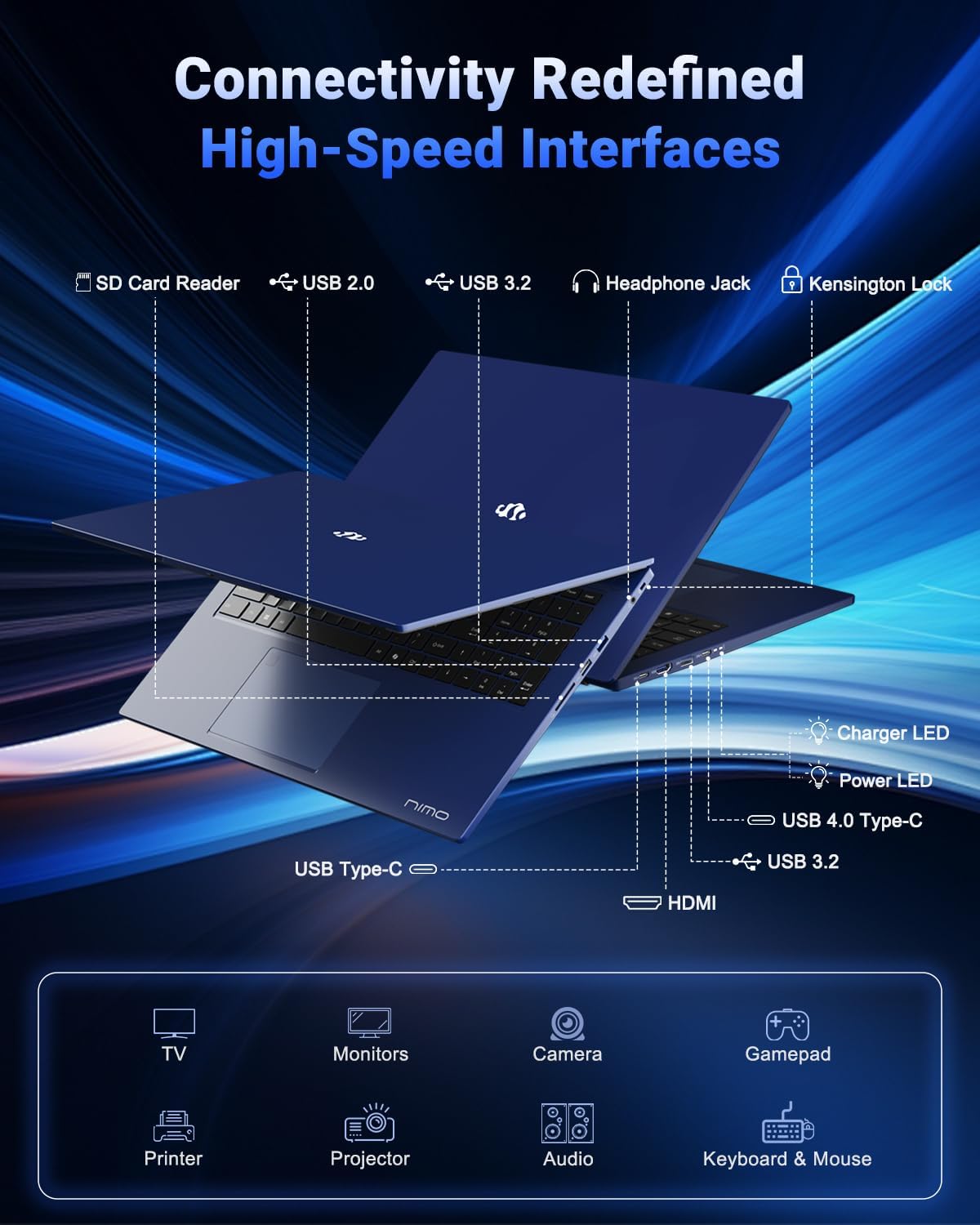NIMO 17.3' Light-Gaming-Laptop AMD Ryzen 7 8745HS 8 Cores 64GB DDR5 RAM 2TB SSD Radeon 780M Graphics FHD IPS Display Backlit Keyboard Fingerprint 100W USB-C Fast Charger USB 4.0
