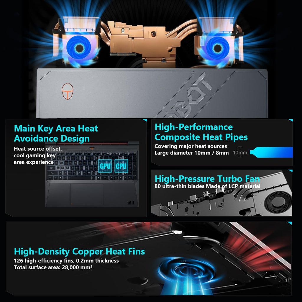 Thunderobot Storm 15 4050 Gaming Laptop, Intel Core i7-13620H, GeForce RTX 4050, 15.6' FHD 165Hz Display, 16GB RAM, 512GB SSD, Backlit Keyboard, HDMI, Wi-Fi, Win 11 Home, Black