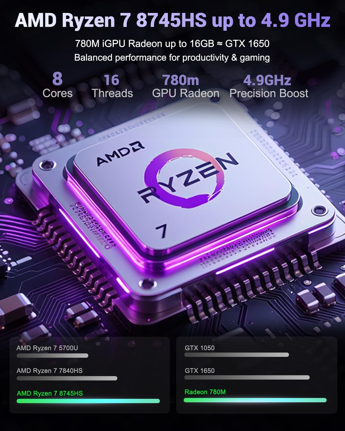 NIMO 17.3' Light-Gaming-Laptop, AMD Ryzen 7 8745HS 8 Cores up to 4.9GHz, 64GB DDR5 RAM 2TB SSD, Radeon 780M Graphics, FHD IPS Display, 100W USB-C Fast Charger, Backlit Keyboard, Fingerprint