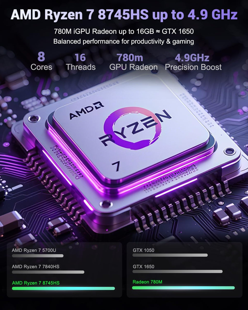 NIMO 17.3' Light-Gaming-Laptop, AMD Ryzen 7 8745HS 8-Core up to 4.9GHz, 64GB DDR5 RAM 1TB SSD, Radeon 780M Graphics, FHD IPS Display, 100W USB-C Fast Charger, Backlit Keyboard, Fingerprint, USB 4.0