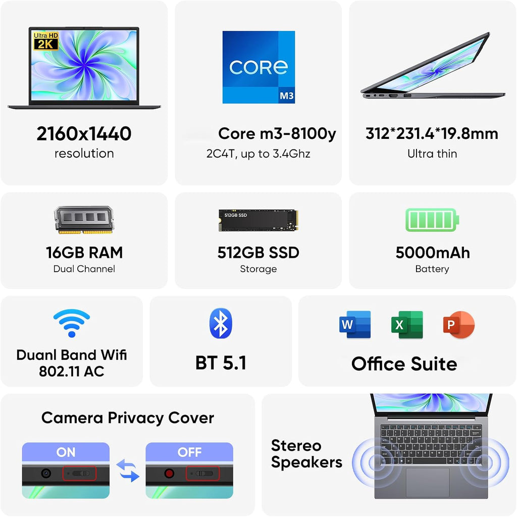 AE86 14.1' Laptop with 2K Screen, 16GB RAM, 512GB SSD, Core Processor, BT5.0 Wi-Fi 5, USB A, Type-C, HDMl, Ultra-Thin and Light Notebook for Business Students