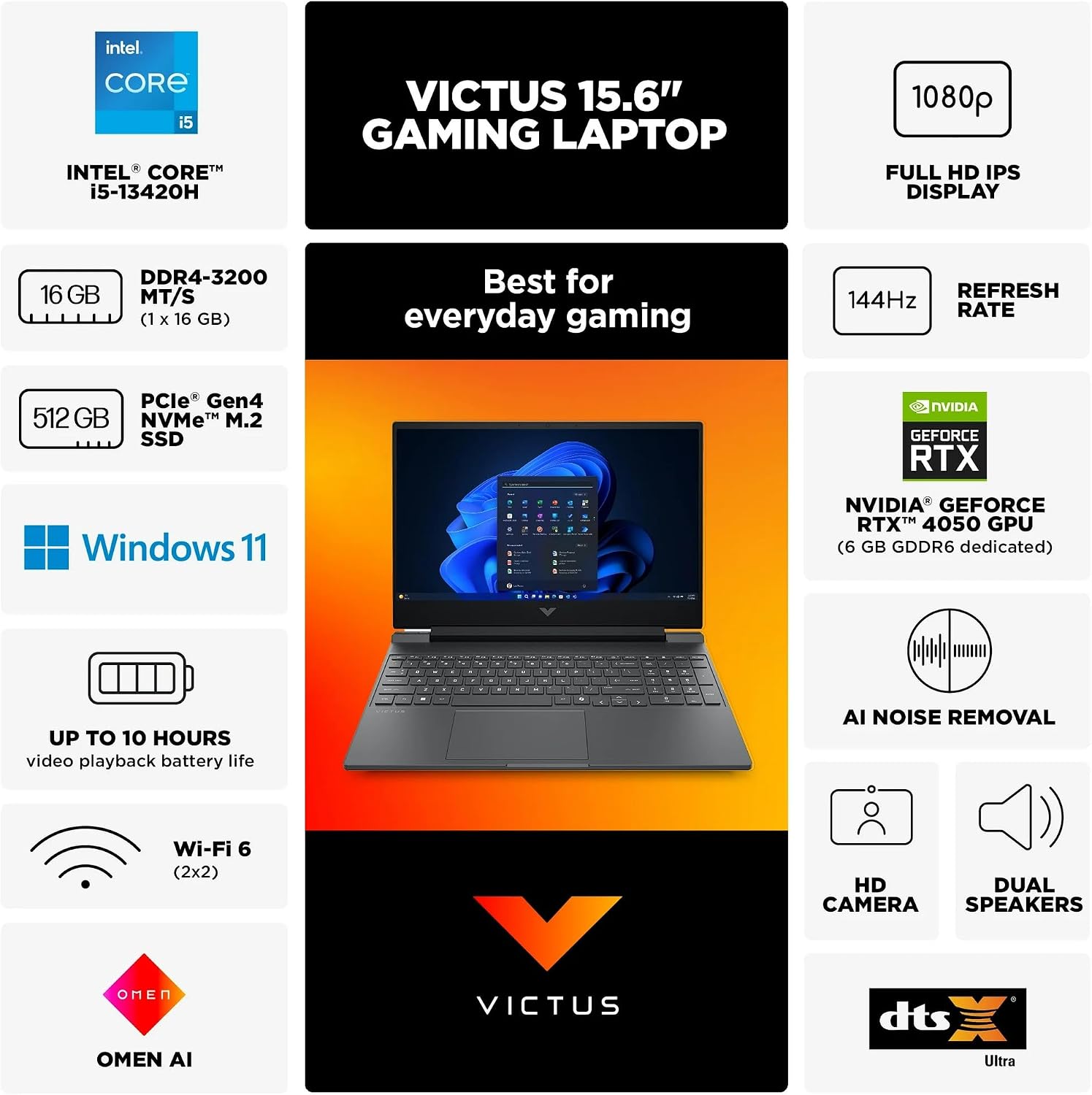 HP Victus 15.6 inch FHD 144Hz Gaming Laptop, Intel Core i5-13420H, 32GB DDR4 RAM, 1TB SSD, NVIDIA GeForce RTX 4050 6GB, Backlit Keyboard, Windows 11 Home, Mica Silver with HEX Accessories