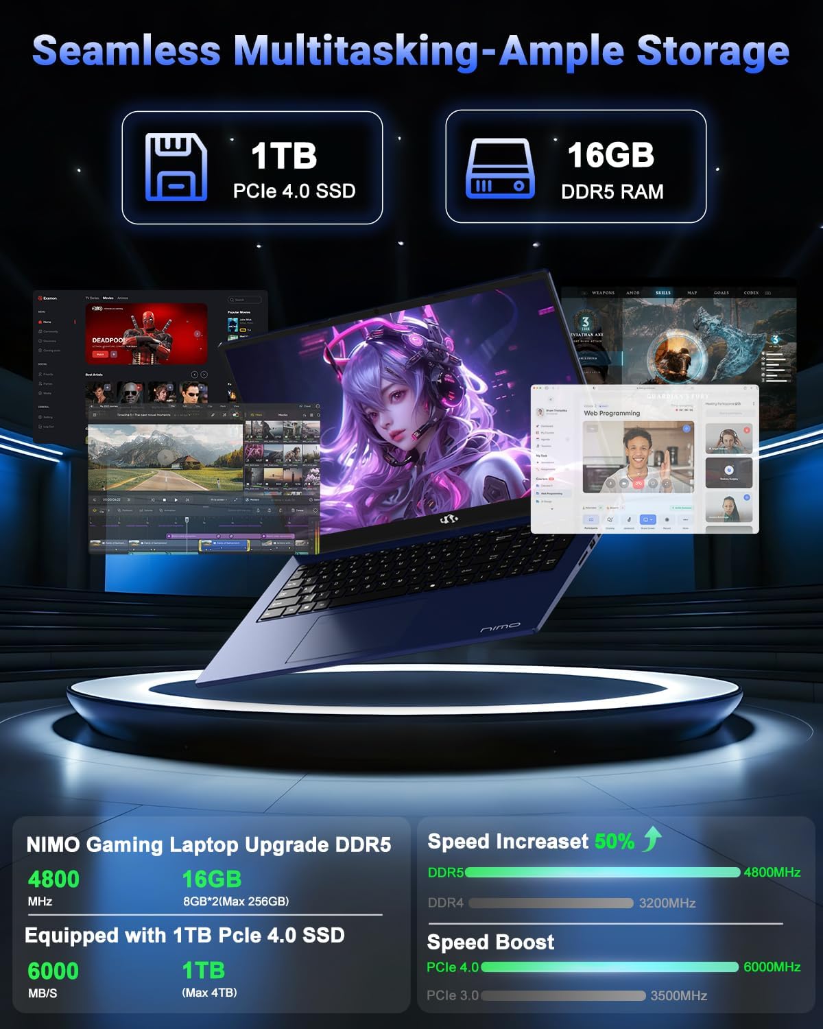 NIMO 17.3' Light-Gaming-Laptop, 8 Cores AMD Ryzen 7 8745HS 16GB DDR5 RAM 1TB SSD (Beat R9 6900HX, up to 4.9GHz) Radeon 780M Graphics IPS FHD Computer with 100W Type-C Backlit Keyboard, Fingerprint