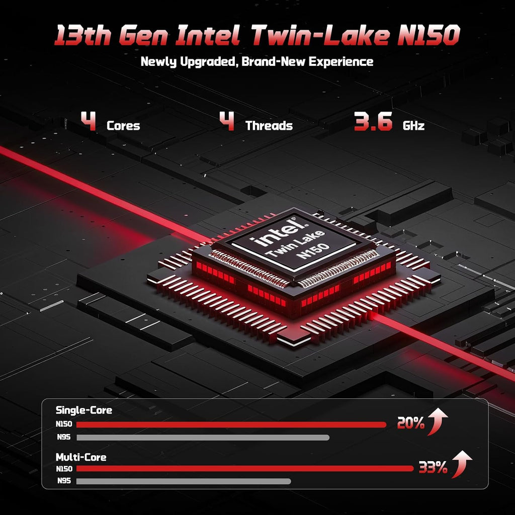 NIMO 15.6' IPS FHD-Student-Laptop, 16GB RAM 512GB SSD Intel N150(Beat to i3-10110U, 4 Cores Up to 3.6GHz) Computer with 2 Years Warranty, 65W Type-C, Fingerprint, Backlit Keyboard, Wi-Fi 6, BT5.2