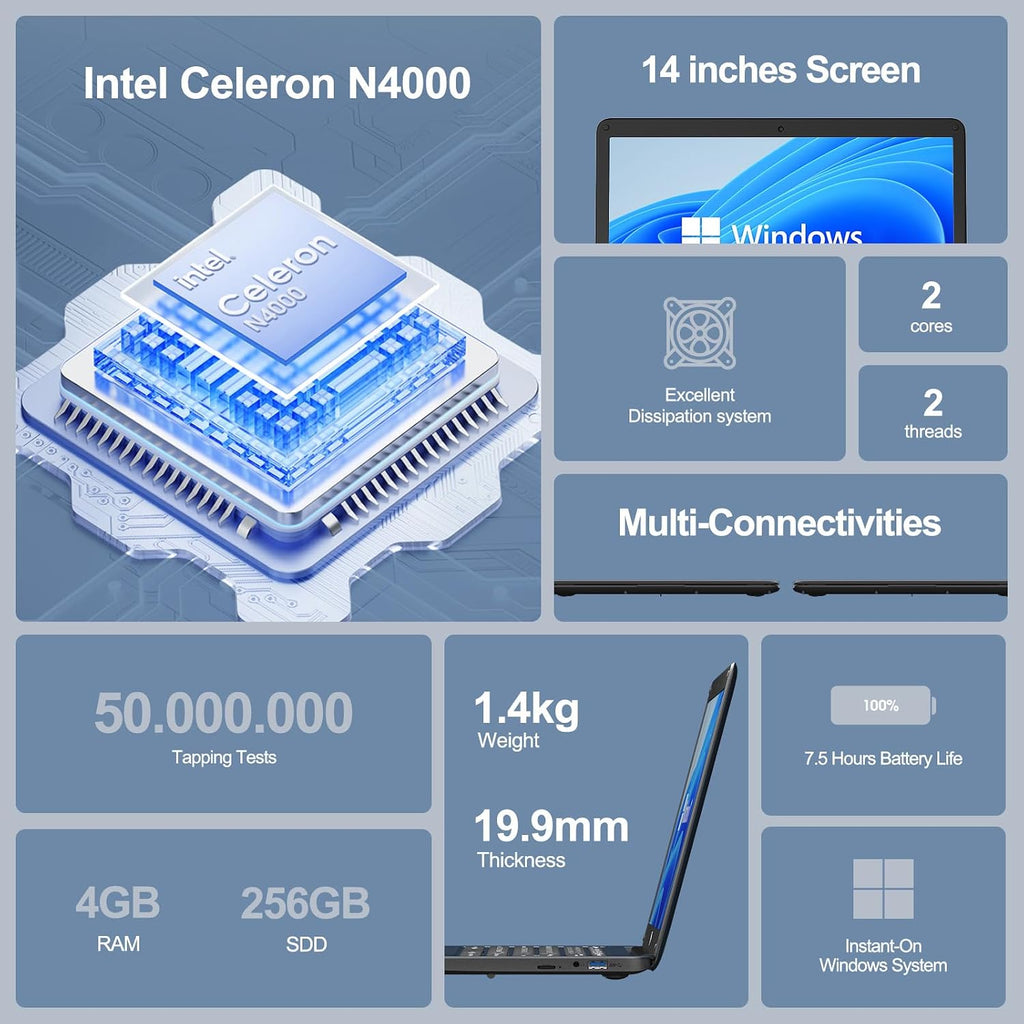 Itel 14 inch Laptop Computer - Celeron N4000 (Dual-Core), UHD Graphics 600, 4GB RAM 256GB SSD, 14' Micro-Edge HD Display, Ultra Slim, 4000 mAh Long Battery Life, HDMI, 2.4G/5G WiFi