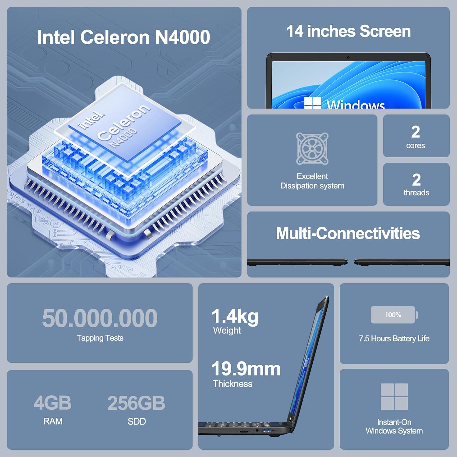 Itel 14 inch Laptop Computer - Celeron N4000 (Dual-Core), UHD Graphics 600, 4GB RAM 256GB SSD, 14' Micro-Edge HD Display, Ultra Slim, 4000 mAh Long Battery Life, HDMI, 2.4G/5G WiFi