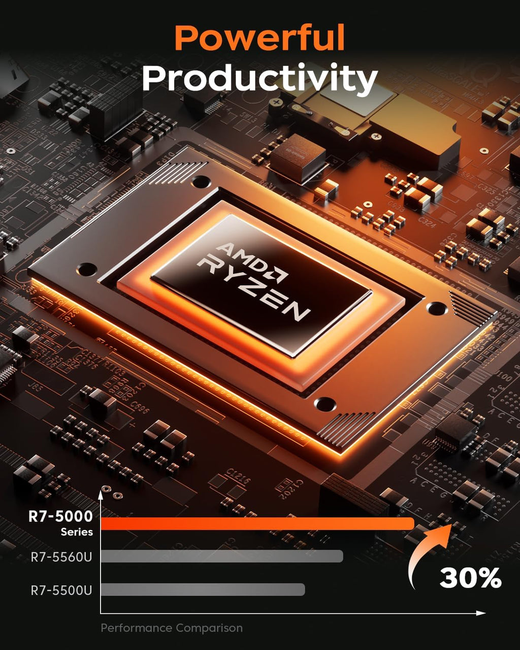 KAIGERR 2025 Gaming Laptop, 16.0inch Laptop Computer with AMD Ryzen 7 5825U(8C/16T, Up to 4.5GHz), 16GB RAM 512GB NVMe SSD Windows 11 Laptop, Radeon RX Vega 8 Graphics,WiFi 6, Backlit KB