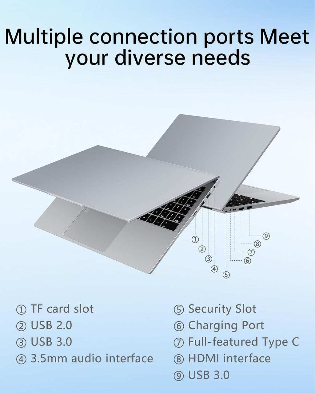 15.6' 32GB RAM+1TB Laptop Computer, Win11 2C4T AMD Radeon 3050E 1.7-3.4GHz Notebook Computer, Fingerprint Reader, 6000mAh Battery PC, WiFi 2.4/5GHz, Bluetooth 4.2, Silver