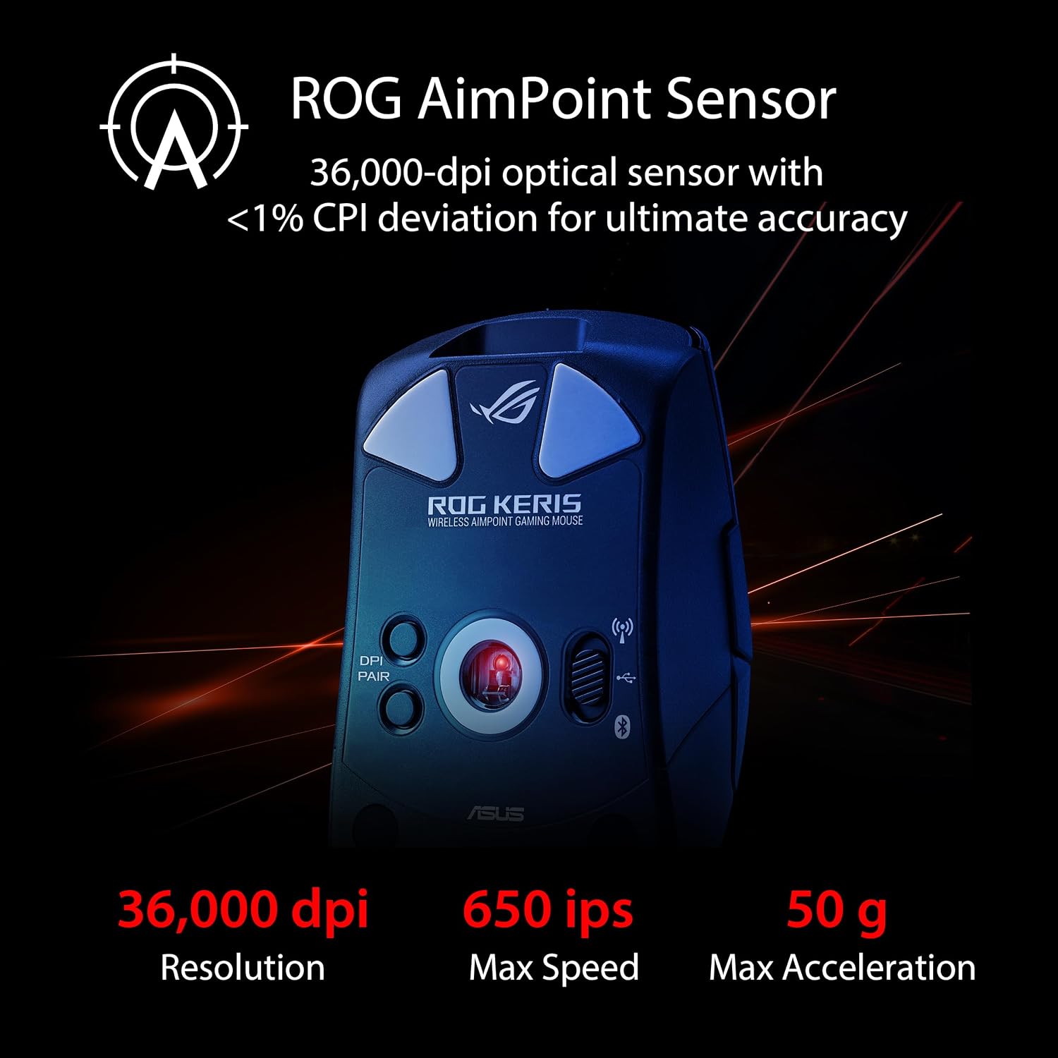 ASUS ROG Keris Wireless Aimpoint Gaming Mouse – Right-Handed Ergonomic, 75g, Tri-Mode Connectivity, 42K DPI, up to 119Hr Battery, PC/Mac Support - Black