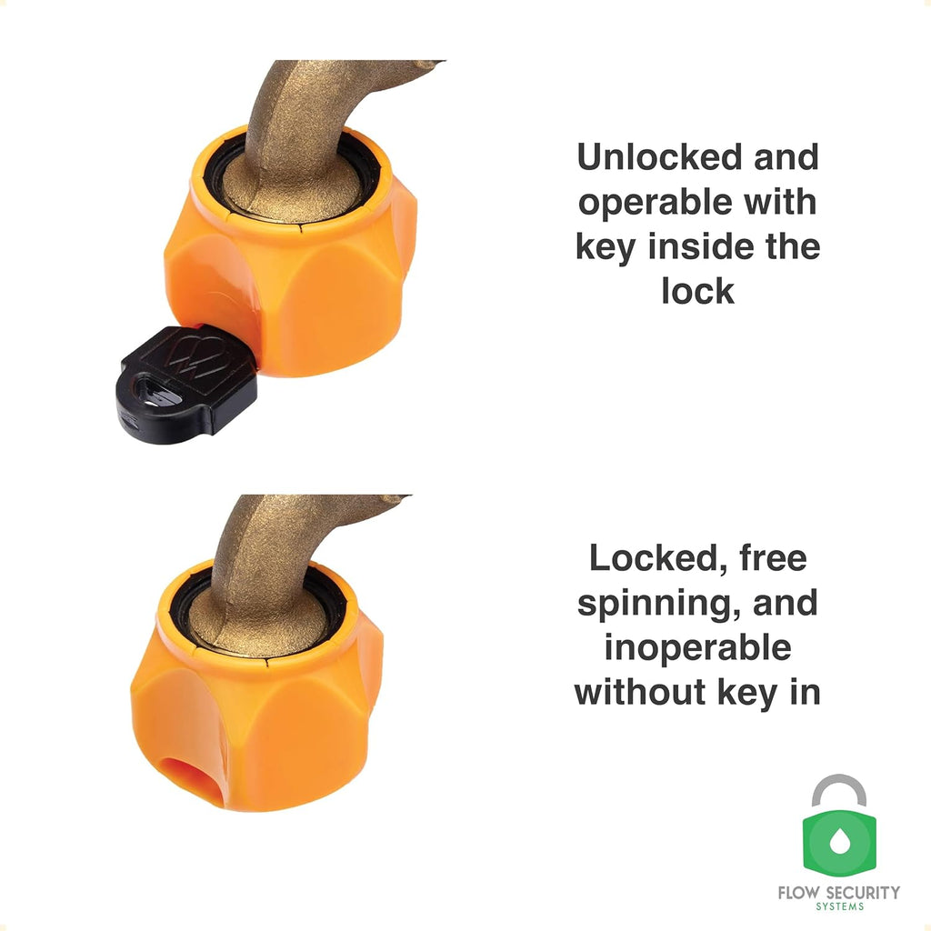 Faucet Lock III | Magnetic Key | Prevents Water Theft & Secures Outdoor Bibbs | Promotes Water Conservation | Fits Most Outdoor Hose Bibbs | Keyed the Same | 20 Pack