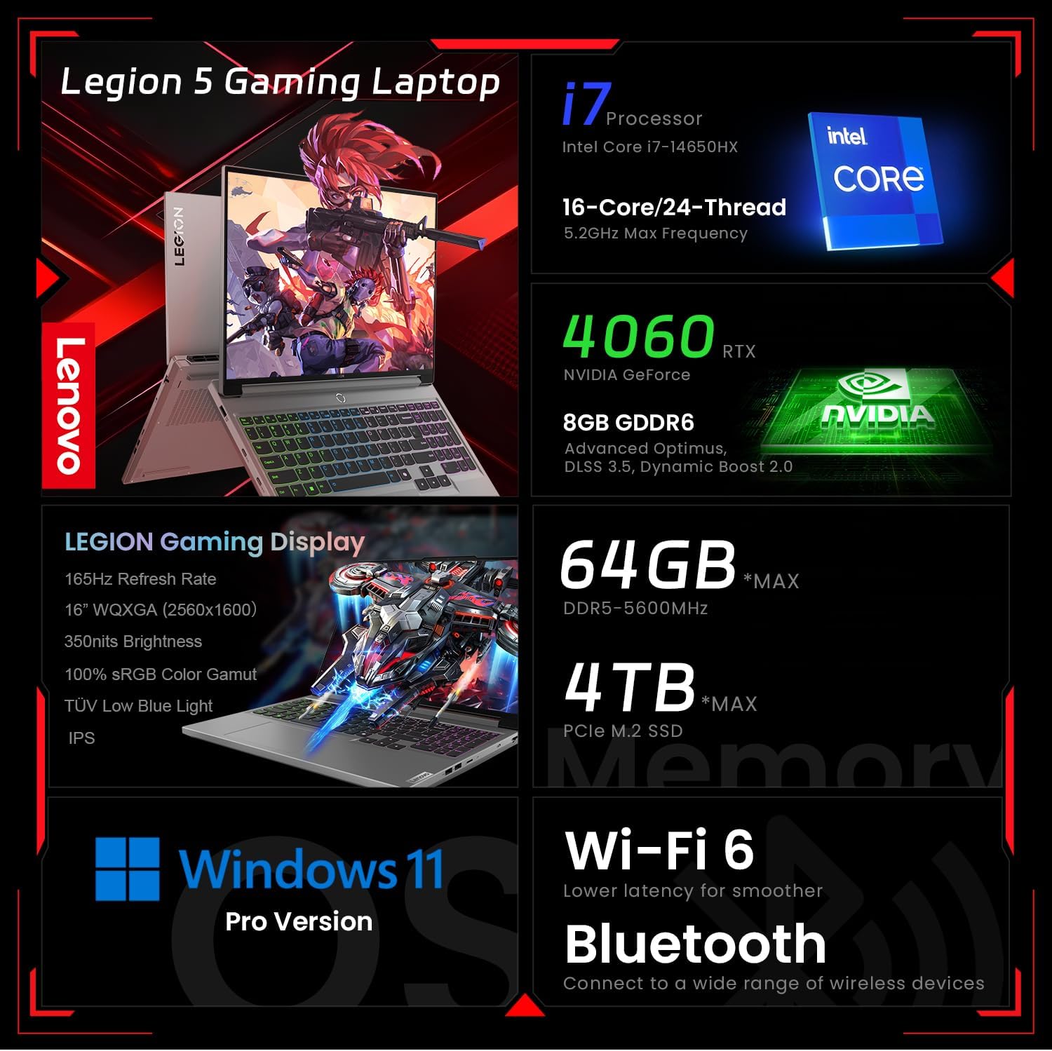 Lenovo Legion 5 Gaming Laptop, 16' WQXGA 2560x1600 165Hz, Intel i7-14650HX, GeForce RTX 4060, 64GB DDR5 RAM, 2TB SSD, AI-Power, Win11 Pro, Bundle with PCO Notebook Folding Radiator, Laptop Cooler