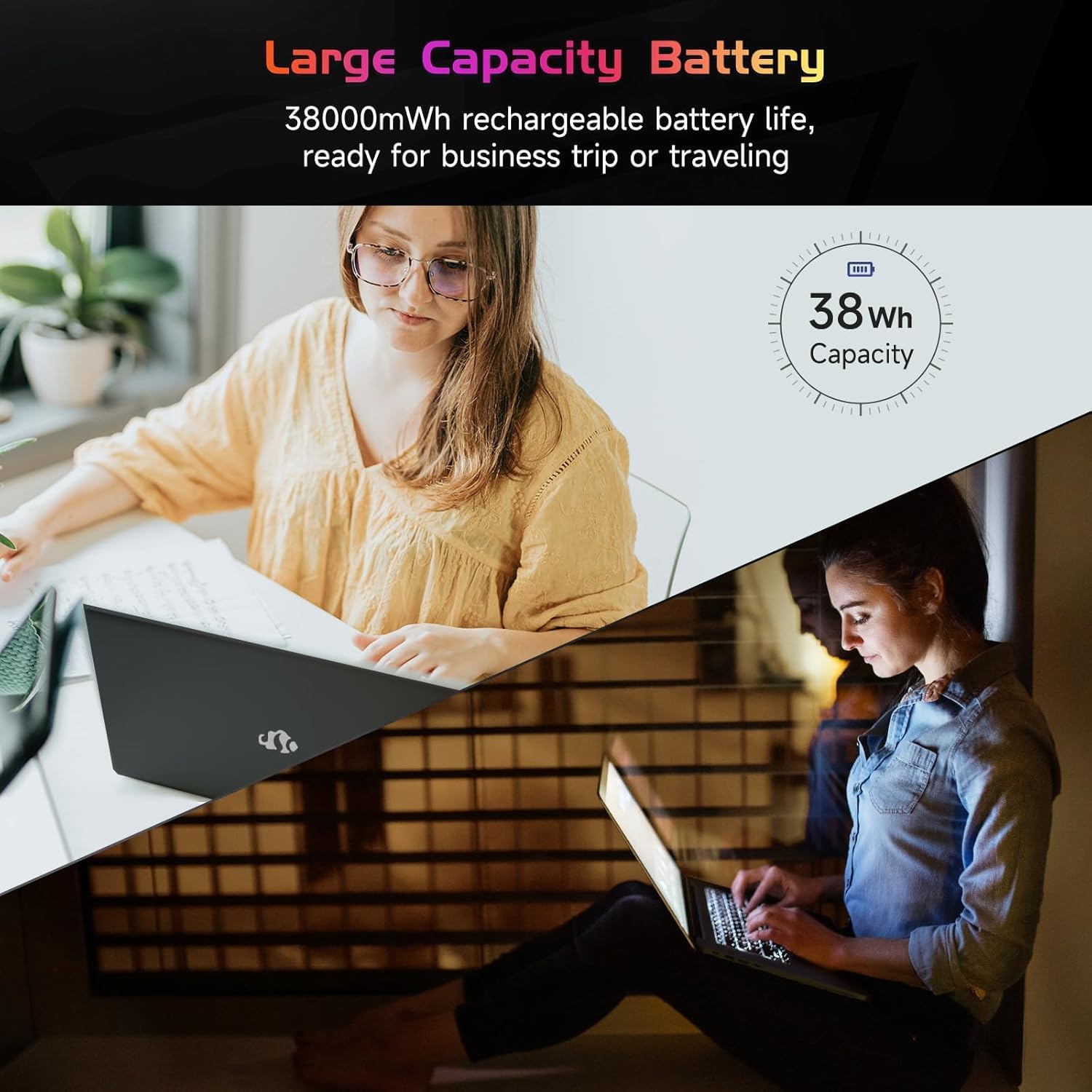 NIMO 15.6' FHD-Laptop, 16GB RAM 1TB SSD Intel Pentium Quad Core N100 (Beat to i3 1115G4 Up to 3.4GHz) Student Laptop, IPS Computer with Backlit Keyboard Fingerprint 2 Years Warranty WiFi 6 Space Gray