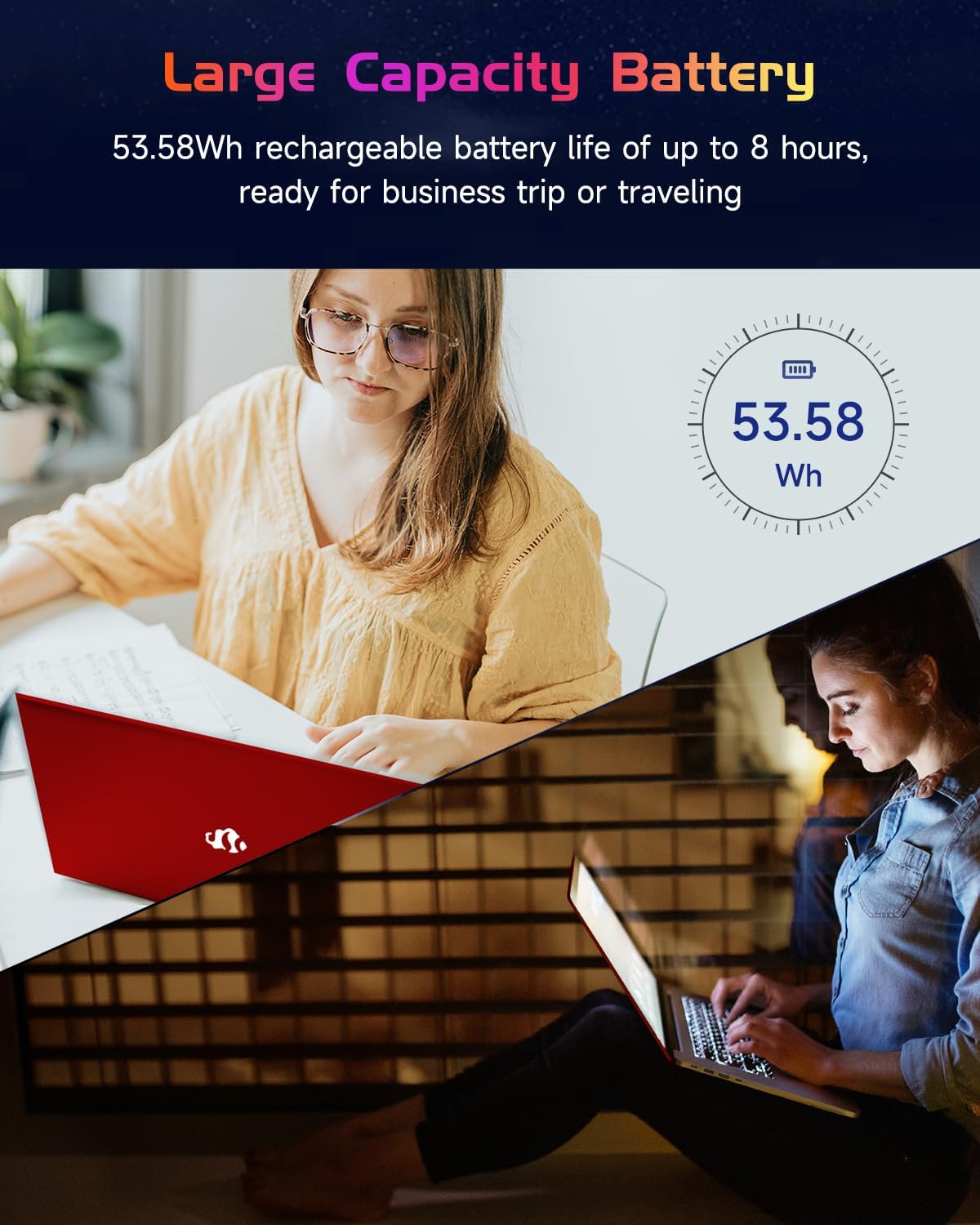 NIMO 15.6' IPS FHD-Laptop, Intel Pentium Quad Core N100 4GB RAM 128GB SSD (Beat i3-1115G4, Up to 3.4GHz) Computer with Backlit Keyboard Fingerprint Type-C Charger WiFi 6 BT5.2, for Student and Home
